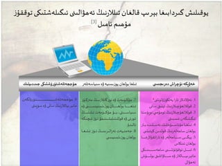 .9‫ۈلگەن‬‫ر‬‫وتۈ‬‫و‬‫و‬‫و‬‫و‬‫و‬‫و‬‫و‬‫و‬‫و‬‫و‬‫و‬‫و‬‫و‬‫و‬‫و‬‫و‬‫و‬‫و‬‫و‬‫و‬‫و‬‫و‬‫و‬‫و‬‫و‬‫و‬‫و‬‫و‬‫و‬‫و‬‫و‬‫و‬‫و‬‫و‬‫و‬‫و‬‫و‬‫و‬‫و‬‫و‬‫و‬‫و‬‫و‬‫و‬‫و‬‫و‬‫و‬‫و‬‫و‬‫و‬‫و‬‫و‬‫و‬‫و‬‫و‬‫و‬‫و‬‫و‬‫و‬‫و‬‫و‬‫و‬‫و‬‫و‬‫و‬‫و‬‫و‬‫و‬‫و‬‫و‬‫و‬‫و‬‫و‬‫و‬‫و‬‫و‬‫و‬‫و‬‫و‬‫و‬‫و‬‫و‬‫و‬‫و‬‫و‬‫و‬‫و‬‫و‬‫و‬‫و‬‫و‬‫و‬‫و‬‫و‬‫و‬‫و‬‫و‬‫و‬‫ش‬‫ھۆججەتلە‬
‫سۈپى‬ ‫ۋە‬‫سانى‬ ‫نىڭ‬‫ر‬‫ماتېرىيالال‬‫تى‬
.7‫و‬‫و‬‫و‬‫و‬‫و‬‫و‬‫ك‬‫مەز‬ ‫وڭ‬‫و‬‫و‬‫و‬‫و‬‫و‬‫ى‬‫ن‬‫ر‬‫گانال‬‫ر‬‫ئو‬‫ۋە‬‫وۈمەت‬‫و‬‫و‬‫و‬‫و‬‫و‬‫ك‬‫ھۆ‬‫ر‬‫ۇ‬
‫ۋ‬‫ى‬ ‫و‬‫و‬‫و‬‫و‬‫و‬‫و‬‫و‬‫و‬‫و‬‫و‬‫و‬‫و‬‫و‬‫و‬‫و‬‫و‬‫و‬‫و‬‫و‬‫و‬‫و‬‫و‬‫و‬‫و‬‫و‬‫س‬‫ىتسىيى‬‫ز‬‫پو‬‫وان‬‫و‬‫و‬‫و‬‫و‬‫و‬‫و‬‫و‬‫و‬‫و‬‫و‬‫و‬‫و‬‫و‬‫و‬‫و‬‫و‬‫و‬‫و‬‫و‬‫و‬‫و‬‫و‬‫و‬‫و‬‫غ‬‫بول‬‫وا‬‫و‬‫و‬‫و‬‫و‬‫و‬‫و‬‫و‬‫و‬‫و‬‫و‬‫و‬‫و‬‫و‬‫و‬‫و‬‫و‬‫و‬‫و‬‫و‬‫و‬‫و‬‫و‬‫و‬‫و‬‫غ‬‫تىل‬‫ە‬
‫تىلىن‬‫وۈمەت‬‫و‬‫و‬‫و‬‫و‬‫و‬‫و‬‫و‬‫و‬‫و‬‫و‬‫ك‬‫ھۆ‬ ‫وۇ‬‫و‬‫و‬‫و‬‫و‬‫و‬‫و‬‫و‬‫و‬‫و‬‫و‬‫ب‬،‫وىتى‬‫و‬‫و‬‫و‬‫و‬‫و‬‫و‬‫و‬‫و‬‫و‬‫و‬‫س‬‫سىيا‬‫وڭ‬‫و‬‫و‬‫و‬‫و‬‫و‬‫و‬‫و‬‫و‬‫و‬‫و‬‫ى‬
‫ز‬‫وۆ‬‫و‬‫ئ‬‫وىنىمۇ‬‫و‬‫ش‬‫قوللىنىلى‬‫ۋە‬‫نى‬‫ر‬‫وو‬‫و‬‫ئ‬‫وگە‬‫و‬‫ى‬‫ئىە‬
‫ئالىدۇ‬.
.8‫تىل‬‫ز‬‫وۆ‬‫و‬‫و‬‫و‬‫و‬‫و‬‫ئ‬‫وڭ‬‫و‬‫و‬‫و‬‫و‬‫و‬‫ى‬‫الىرىن‬‫ز‬‫ئە‬‫ويەت‬‫و‬‫و‬‫و‬‫و‬‫و‬‫ئ‬‫جەم‬‫وا‬‫و‬‫و‬‫و‬‫و‬‫و‬‫غ‬‫ى‬
‫ى‬ ‫ىتسىيىس‬‫ز‬‫پو‬ ‫بولغان‬
.1‫ى‬ ‫ۈلۈش‬‫ز‬‫يەتكۈ‬‫ا‬‫ر‬‫ئا‬ ‫ئەۋالدالر‬*
.2‫سان‬ ‫ئېنىق‬ ‫نىڭ‬‫ر‬‫قولالنغۇچىال‬‫ى‬
.3‫نو‬‫ي‬ ‫وۇم‬‫م‬‫ئو‬‫وڭ‬‫ى‬‫ن‬‫ر‬‫قولالنغۇچىال‬‫وتا‬‫س‬‫پۇ‬
‫نىسبىتى‬ ‫ئىگىلىگەن‬
.4‫ولىد‬‫و‬‫و‬‫و‬‫و‬‫و‬‫و‬‫س‬‫ئە‬ ‫وىۋەتلىك‬‫و‬‫و‬‫و‬‫و‬‫و‬‫و‬‫س‬‫مۇنا‬ ‫وا‬‫و‬‫و‬‫و‬‫و‬‫و‬‫و‬‫غ‬‫تىل‬‫وار‬‫و‬‫و‬‫و‬‫و‬‫و‬‫و‬‫ب‬‫ە‬
‫كېت‬ ‫قولدىن‬ ‫نىڭ‬‫ر‬‫ساھەلە‬ ‫بولغان‬‫ى‬ ‫ىش‬
.5‫وا‬‫و‬‫و‬‫و‬‫و‬‫و‬‫و‬‫و‬‫و‬‫و‬‫و‬‫و‬‫و‬‫و‬‫و‬‫و‬‫و‬‫و‬‫غ‬‫ر‬‫اتقۇال‬‫ر‬‫تا‬‫ۋە‬‫واھەلەر‬‫و‬‫و‬‫و‬‫و‬‫و‬‫و‬‫و‬‫و‬‫و‬‫و‬‫و‬‫و‬‫و‬‫و‬‫و‬‫و‬‫و‬‫س‬ ‫وى‬‫و‬‫و‬‫و‬‫و‬‫و‬‫و‬‫و‬‫و‬‫و‬‫و‬‫و‬‫و‬‫و‬‫و‬‫و‬‫و‬‫و‬‫ڭ‬‫يې‬
‫ئىنكاس‬ ‫بولغان‬
.6‫وىدىكى‬‫و‬‫و‬‫و‬‫و‬‫و‬‫و‬‫و‬‫و‬‫و‬‫و‬‫و‬‫و‬‫و‬‫و‬‫و‬‫و‬‫و‬‫س‬‫ساھە‬ ‫ى‬ ‫و‬‫و‬‫و‬‫و‬‫و‬‫و‬‫و‬‫و‬‫و‬‫و‬‫و‬‫و‬‫و‬‫و‬‫و‬‫و‬‫و‬‫و‬‫ش‬‫ئوقۇتۇ‬‫ول‬‫و‬‫و‬‫و‬‫و‬‫و‬‫و‬‫و‬‫و‬‫و‬‫و‬‫و‬‫و‬‫و‬‫و‬‫و‬‫و‬‫و‬‫ى‬‫ت‬
‫وۇش‬‫و‬‫و‬‫و‬‫و‬‫و‬‫و‬‫و‬‫و‬‫و‬‫و‬‫و‬‫و‬‫و‬‫و‬‫و‬‫و‬‫و‬‫و‬‫ل‬‫بو‬ ‫واۋاتلىق‬‫و‬‫و‬‫و‬‫و‬‫و‬‫و‬‫و‬‫و‬‫و‬‫و‬‫و‬‫و‬‫و‬‫و‬‫و‬‫و‬‫و‬‫س‬ ‫ۋە‬‫والالر‬‫و‬‫و‬‫و‬‫و‬‫و‬‫و‬‫و‬‫و‬‫و‬‫و‬‫و‬‫و‬‫و‬‫و‬‫و‬‫و‬‫و‬‫ي‬‫ماتېرى‬
‫ئەھۋالى‬
‫جىددىي‬ ‫ۈشتىكى‬‫ر‬‫ھۆججەتلەشتۈ‬‫لىك‬ ‫سىيا‬ ‫ۋە‬ ‫ىسىيە‬‫ز‬‫پو‬ ‫بولغان‬ ‫تىلغا‬‫سەتلەر‬ ‫ى‬ ‫دەرىجىس‬ ‫ئۇچراش‬ ‫خەۋپكە‬
‫ئىگ‬‫ئەھۋالىنى‬‫نىڭ‬‫ر‬‫تىلال‬ ‫قالغان‬‫بېرىپ‬ ‫گىردابىغا‬‫يوقىلىش‬‫ز‬‫توققۇ‬‫ىلەشتىكى‬
‫ئامىل‬ ‫مۇھىم‬[3]
 