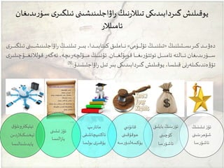 ‫وتىلنىڭ‬‫و‬‫و‬‫و‬‫و‬‫و‬‫و‬‫س‬‫كىرى‬ ‫ود‬‫و‬‫و‬‫و‬‫و‬‫و‬‫و‬‫ى‬‫دەۋ‬«‫وۈمى‬‫و‬‫و‬‫و‬‫و‬‫و‬‫و‬‫ل‬‫ئۆ‬ ‫وڭ‬‫و‬‫و‬‫و‬‫و‬‫و‬‫و‬‫ى‬‫تىلن‬»‫اۋاجلىن‬‫ر‬ ‫وڭ‬‫و‬‫و‬‫و‬‫و‬‫و‬‫و‬‫ى‬‫تىلن‬‫ور‬‫و‬‫و‬‫و‬‫و‬‫و‬‫و‬‫ى‬‫ب‬،‫ودا‬‫و‬‫و‬‫و‬‫و‬‫و‬‫و‬‫ى‬‫كىتاب‬‫واملىق‬‫و‬‫و‬‫و‬‫و‬‫و‬‫و‬‫ن‬‫ى‬‫ور‬‫و‬‫و‬‫و‬‫و‬‫و‬‫و‬‫ى‬‫ئىلگ‬ ‫وىنى‬‫و‬‫و‬‫و‬‫و‬‫و‬‫و‬‫ش‬‫ى‬
‫وان‬‫و‬‫و‬‫و‬‫و‬‫و‬‫و‬‫و‬‫و‬‫و‬‫غ‬‫قويۇل‬ ‫وا‬‫و‬‫و‬‫و‬‫و‬‫و‬‫و‬‫و‬‫و‬‫و‬‫غ‬‫ى‬‫ر‬‫ئوتتۇ‬‫ول‬‫و‬‫و‬‫و‬‫و‬‫و‬‫و‬‫و‬‫و‬‫و‬‫ى‬‫ئام‬‫والتە‬‫و‬‫و‬‫و‬‫و‬‫و‬‫و‬‫و‬‫و‬‫و‬‫ئ‬‫ىدىغان‬‫ر‬‫وۈ‬‫و‬‫و‬‫و‬‫و‬‫و‬‫و‬‫و‬‫و‬‫و‬‫س‬.‫وۇچى‬‫و‬‫و‬‫و‬‫و‬‫و‬‫و‬‫و‬‫و‬‫و‬‫غ‬‫قولالن‬ ‫ئەگەر‬ ،‫وۆلچەرىەە‬‫و‬‫و‬‫و‬‫و‬‫و‬‫و‬‫و‬‫و‬‫و‬‫م‬ ‫وڭ‬‫و‬‫و‬‫و‬‫و‬‫و‬‫و‬‫و‬‫و‬‫و‬‫ى‬‫ئۇن‬‫ى‬‫لىر‬
‫اۋاجلىنىدۇ‬‫ر‬ ‫تىل‬ ‫بىر‬ ‫گىردابىدىكى‬ ‫يوقىلىش‬ ،‫قىلسا‬ ‫نى‬‫ر‬‫ەندىكىلە‬‫ۋ‬‫تۆ‬:[5]
‫ئىل‬ ‫اۋاجلىنىشىنى‬‫ر‬‫نىڭ‬‫ر‬‫تىلال‬ ‫گىردابىدىكى‬ ‫يوقىلىش‬‫ىدىغان‬‫ر‬‫سۈ‬‫ى‬‫گىر‬
‫ئامىلالر‬
‫تىلىنىڭ‬ ‫ز‬‫ئۆ‬
‫شۆھرىتىنى‬
‫سا‬‫ر‬‫ئاشۇ‬
‫باي‬ ‫ىنىڭ‬‫ز‬‫ئۆ‬‫لىق‬
‫كۈچىنى‬
‫سا‬‫ر‬‫ئاشۇ‬
‫ي‬ ‫قانۇن‬
‫ھوقۇقىنى‬
‫سە‬‫ر‬‫يۈكسەلدۈ‬
‫مائارىپ‬
‫ئاكتىپەانلى‬‫قى‬
‫بولس‬ ‫ى‬‫يۇقىر‬‫ا‬
‫تىلىنى‬ ‫ز‬‫ئۆ‬
‫الىسا‬‫ز‬‫يا‬
‫ئېلېكترونل‬‫ق‬‫ۇ‬
‫د‬‫ر‬‫تېخنىكىال‬‫ىن‬
‫پايدىلىنالى‬‫سا‬
 