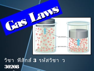 Gas Laws
Gas Laws
วิชา ฟิสิกส์ 3 รหัสวิชา ว
30208
 