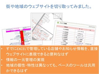 街や地域のウェブサイトを切り取ってみました。
• すでにEXCELで管理している店舗やお知らせ情報を、直接
ウェブサイトに表現できると便利なはず
• 情報の一元管理の実現
• 地域の個性・特性は異なっても、ベースのツールは汎用
かできるはず
 