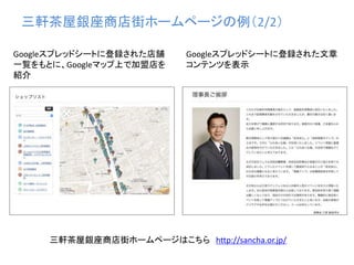 三軒茶屋銀座商店街ホームページの例（2/2）
Googleスプレッドシートに登録された店舗
一覧をもとに、Googleマップ上で加盟店を
紹介
Googleスプレッドシートに登録された文章
コンテンツを表示
三軒茶屋銀座商店街ホームページはこちら http://sancha.or.jp/
 