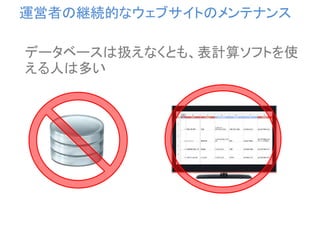 運営者の継続的なウェブサイトのメンテナンス
データベースは扱えなくとも、表計算ソフトを使
える人は多い
 