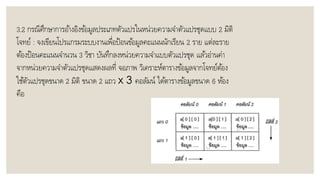 3.2 กรณีศึกษำกำรอ้ำงอิงข้อมูลประเภทตัวแปรในหน่วยควำมจำตัวแปรชุดแบบ 2 มิติ
โจทย์ : จงเขียนโปรแกรมระบบงำนเพื่อป้อนข้อมูลคะแนนนักเรียน 2 รำย แต่ละรำย
ต้องป้อนคะแนนจำนวน 3 วิชำ บันทึกลงหน่วยควำมจำแบบตัวแปรชุด แล้วอ่ำนค่ำ
จำกหน่วยควำมจำตัวแปรชุดแสดงผลที่ จอภำพ วิเครำะห์ตำรำงข้อมูลจำกโจทย์ต้อง
ใช้ตัวแปรชุดขนำด 2 มิติ ขนำด 2 แถว x 3 คอลัมน์ ได้ตำรำงข้อมูลขนำด 6 ห้อง
คือ
 