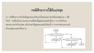 กรณีศึกษาการใช้ตัวแปรชุด
3.1 กรณีศึกษำกำรอ้ำงอิงข้อมูลประเภทตัวแปรในหน่วยควำมจำตัวแปรชุดแบบ 1 มิติ
โจทย์ : จงเขียนโปรแกรมระบบงำนเพื่อนำข้อมูลคะแนนนักเรียน 5 รำย จัดเก็บลง
หน่วยควำมจำตัวแปรชุด แล้วอ่ำนค่ำข้อมูลคะแนนนักเรียนทั้ง 5 รำยจำกหน่วยควำมจำ
ตัวแปรชุดมำแสดงที่จอภำพ
 