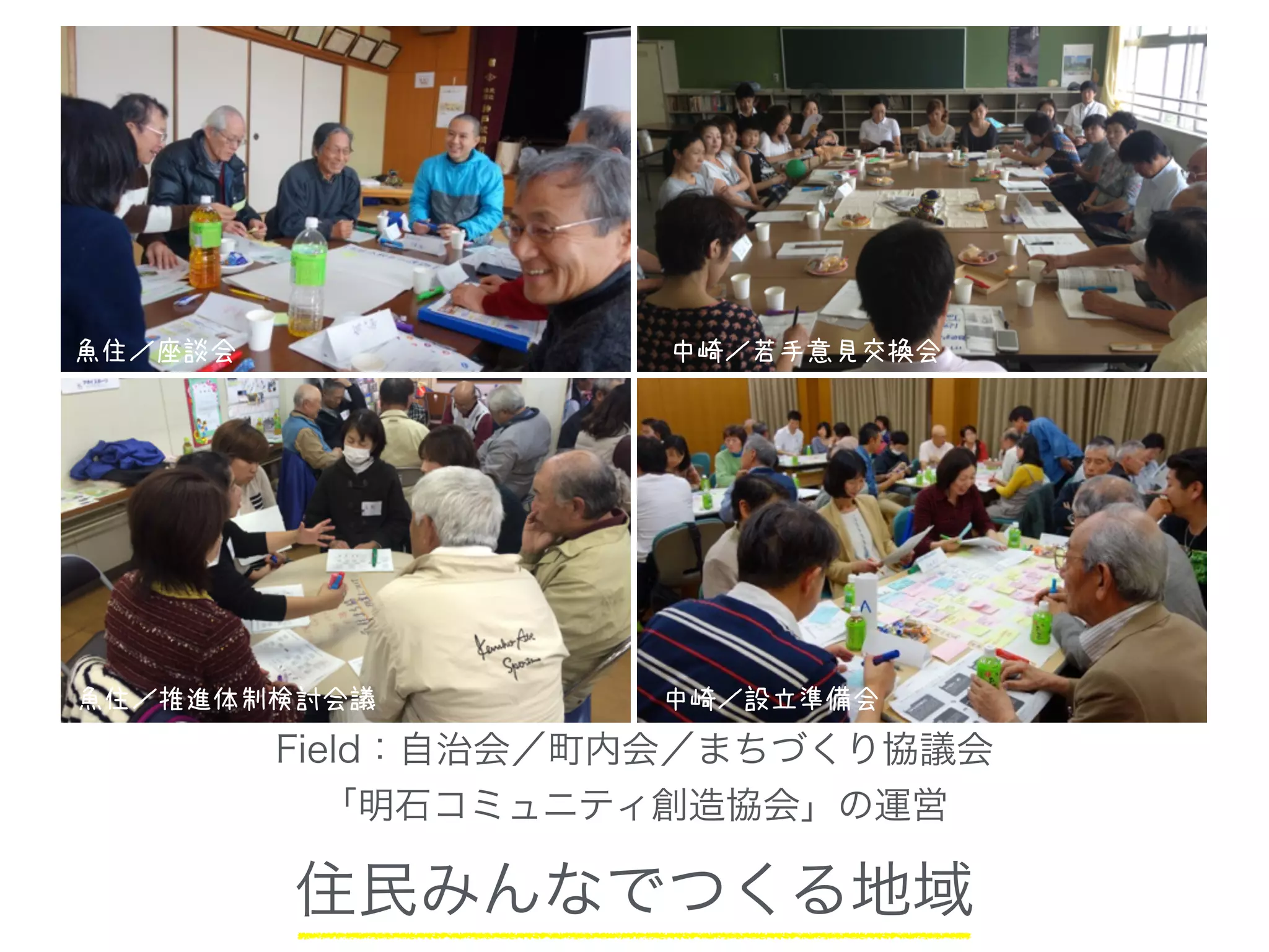 Field：自治会／町内会／まちづくり協議会
「明石コミュニティ創造協会」の運営
住民みんなでつくる地域
魚住／座談会
魚住／推進体制検討会議 中崎／設立準備会
中崎／若手意見交換会
 