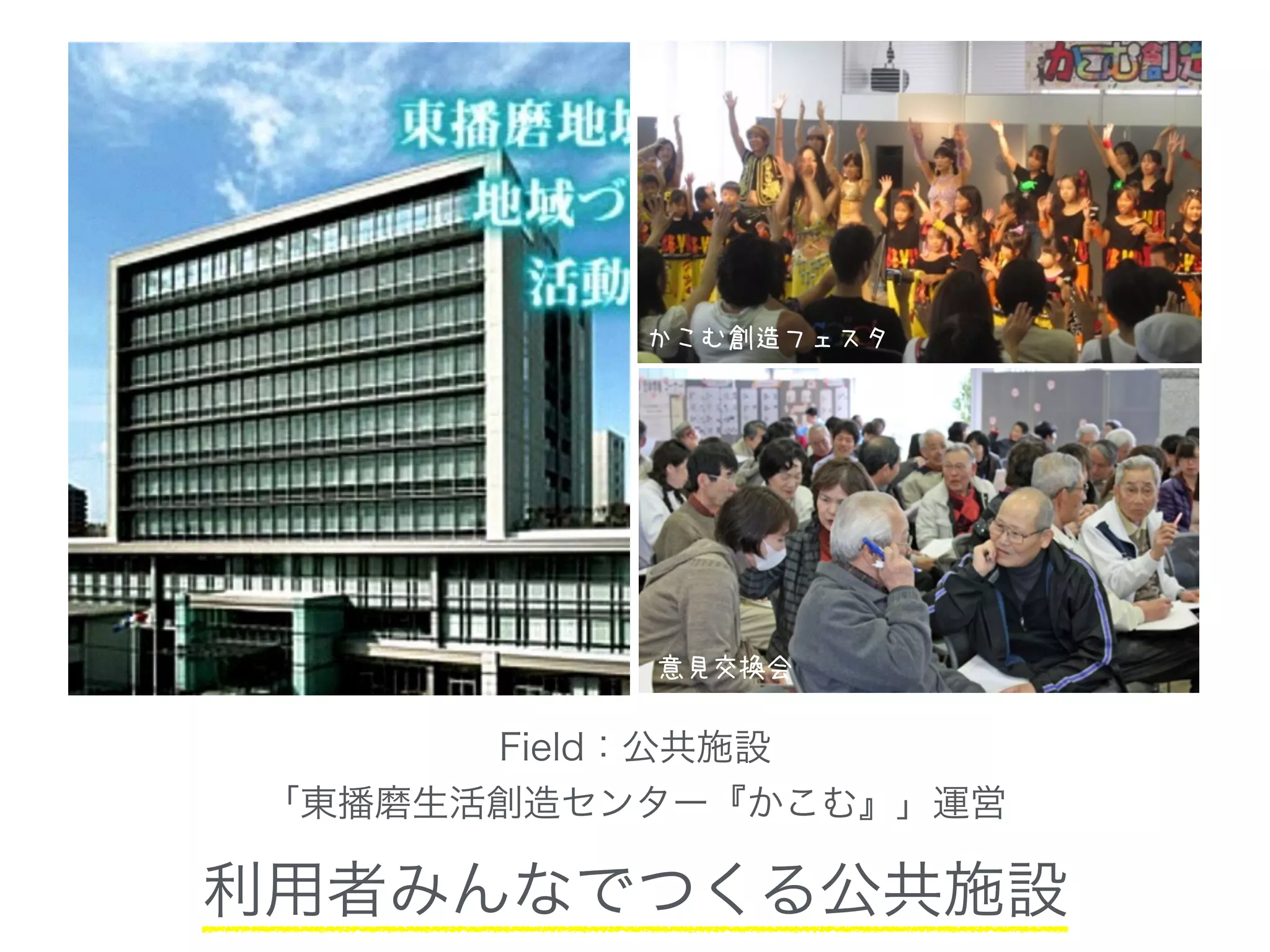 Field：公共施設
「東播磨生活創造センター『かこむ』」運営
利用者みんなでつくる公共施設
意見交換会
かこむ創造フェスタ
 