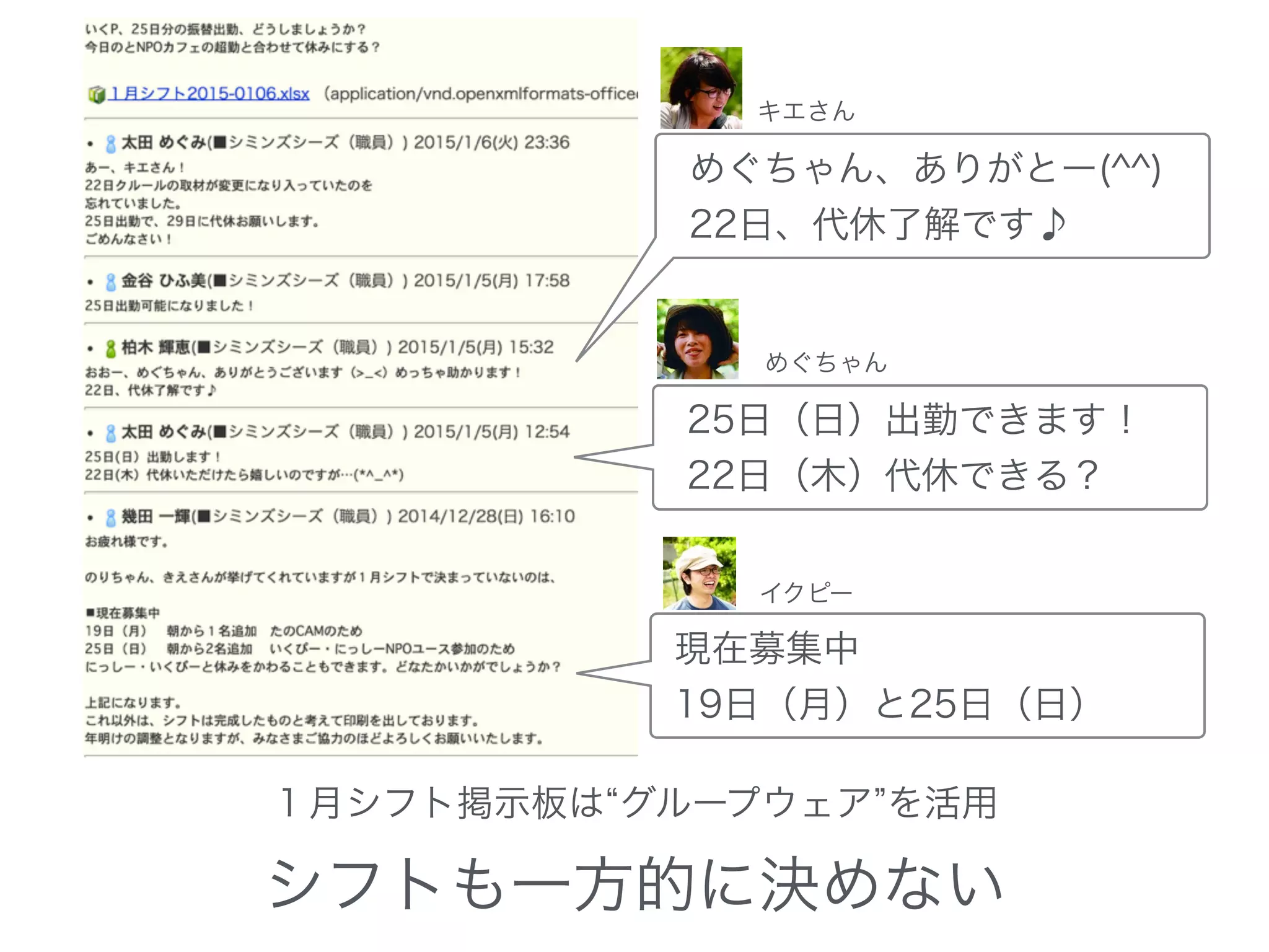 １月シフト掲示板は グループウェア を活用
シフトも一方的に決めない
現在募集中
19日（月）と25日（日）
25日（日）出勤できます！
22日（木）代休できる？
めぐちゃん
イクピー
めぐちゃん、ありがとー(^^)
22日、代休了解です♪
キエさん
 