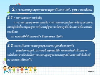 Page 7
2.การวางแผนดูแลสุขภาพของบุคคลในครอบครัวชุมชน และสังคม
2.1 ความหมายและความสาคัญ
การวางแผนดูแลสุขภาพ หมายถึง การกาหนดแนวทางในการเลือกรูปแบบของ
การปฏิบัติเพื่อการดูแลสุขภาพที่นามาสู่สุขภาวะที่สมบรูณ์ทั้งร่างกาย จิตใจ อารมณ์
และสังคม
การวางแผนมีทั้งในครอบครัว สังคม ชุมชน เป็นต้น
2.2 แนวทางในการวางแผนดูแลสุขภาพของบุคคลในครอบครัว
บุคคลในครอบครัวประกอบด้วยบุคคลที่มีความแตกต่างกันทั้งบทบาท
หน้าที่ และช่วงวัย ดังนั้นการวางแผนดูแลสุขภาพของบุคคลในครอบครัวจึงต้องมี
ความแตกต่างกันออกไป
 