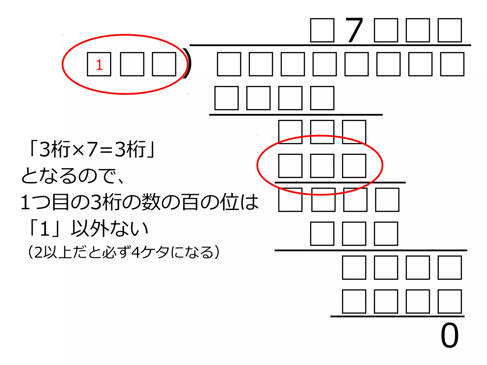 ごつい虫食い算を解く ごつい虫食い算を解く