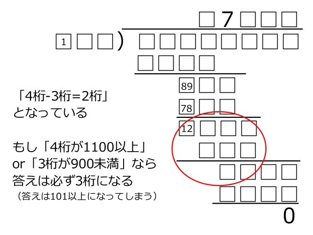 ごつい虫食い算を解く