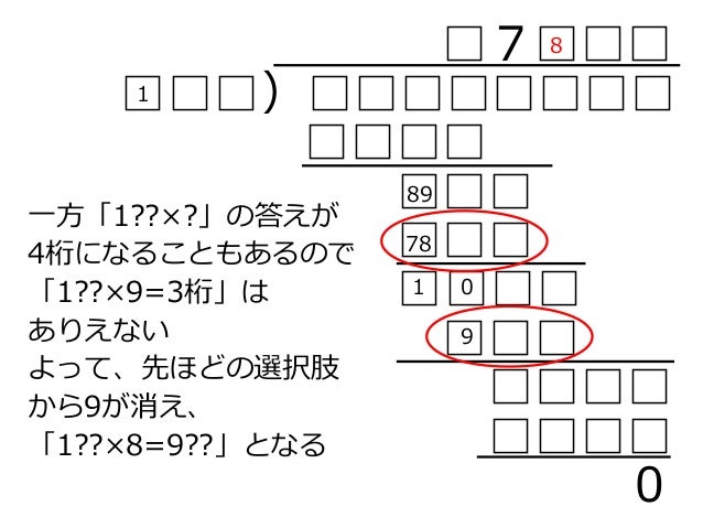 ごつい虫食い算を解く