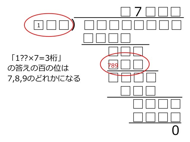 ごつい虫食い算を解く ごつい虫食い算を解く
