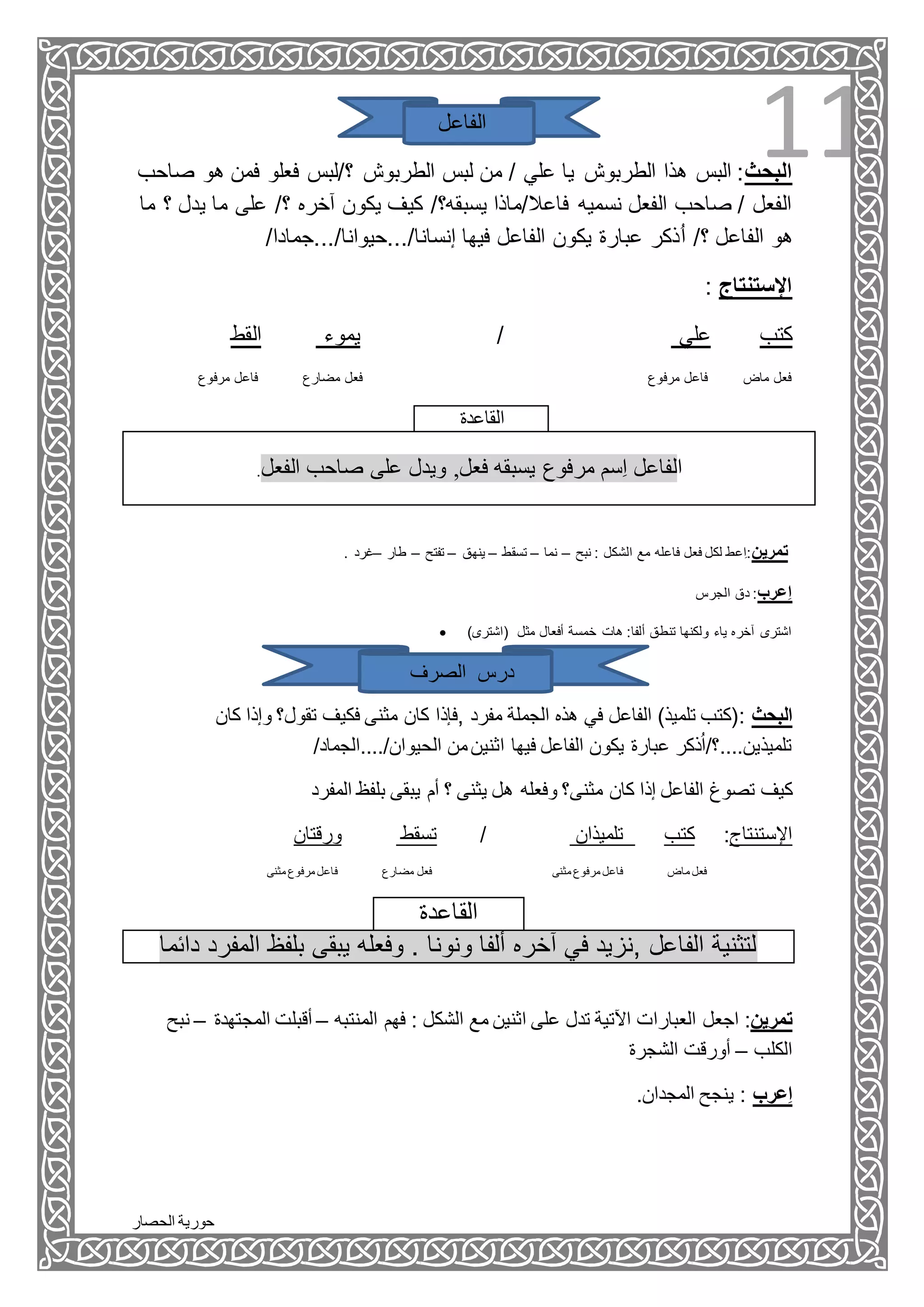 ‫الحصار‬ ‫حورية‬
11‫الفاعل‬
‫صاحب‬ ‫هو‬ ‫فمن‬ ‫فعلو‬ ‫؟/لبس‬ ‫الطربوش‬ ‫لبس‬ ‫من‬ / ‫علي‬ ‫يا‬ ‫الطربوش‬ ‫هذا‬ ‫البس‬ :‫البحث‬
‫ي‬ ‫ما‬ ‫على‬ /‫؟‬ ‫آخره‬ ‫يكون‬ ‫كيف‬ /‫يسبقه؟‬ ‫فاعال/ماذا‬ ‫نسميه‬ ‫الفعل‬ ‫صاحب‬ / ‫الفعل‬‫ما‬ ‫؟‬ ‫دل‬
ُ‫ا‬ /‫؟‬ ‫الفاعل‬ ‫هو‬../‫إنسانا/...حيوانا‬ ‫فيها‬ ‫الفاعل‬ ‫يكون‬ ‫عبارة‬ ‫ذكر‬/‫.جمادا‬
: ‫اإلستنتاج‬
‫القط‬ ‫يموء‬ / ‫علي‬ ‫كتب‬
‫مرفوع‬ ‫فاعل‬ ‫مضارع‬ ‫فعل‬ ‫مرفوع‬ ‫فاعل‬ ‫ماض‬ ‫فعل‬
‫القاعدة‬
.‫الفعل‬ ‫صاحب‬ ‫على‬ ‫ويدل‬ ,‫فعل‬ ‫يسبقه‬ ‫مرفوع‬ ‫ِسم‬‫ا‬ ‫الفاعل‬
. ‫–غرد‬ ‫طار‬ – ‫تفتح‬ – ‫ينهق‬ – ‫تسقط‬ – ‫نما‬ – ‫نبح‬ : ‫الشكل‬ ‫مع‬ ‫فاعله‬ ‫فعل‬ ‫لكل‬ ‫ِعط‬‫ا‬:‫تمرين‬
‫الجرس‬ ‫دق‬ :‫ِعرب‬‫ا‬
 )‫(اشترى‬ ‫مثل‬ ‫أفعال‬ ‫خمسة‬ ‫هات‬ :‫ألفا‬ ‫تنطق‬ ‫ولكنها‬ ‫ياء‬ ‫آخره‬ ‫اشترى‬
‫الصرف‬ ‫درس‬
‫كان‬ ‫وإذا‬ ‫تقول؟‬ ‫فكيف‬ ‫مثنى‬ ‫كان‬ ‫,فإذا‬ ‫مفرد‬ ‫الجملة‬ ‫هذه‬ ‫في‬ ‫الفاعل‬ )‫تلميذ‬ ‫:(كتب‬ ‫البحث‬
/‫الحيوان/....الجماد‬ ‫من‬‫اثنين‬ ‫فيها‬ ‫الفاعل‬ ‫يكون‬ ‫عبارة‬ ‫ذكر‬ُ‫ا‬/‫تلميذين....؟‬
‫تصوغ‬ ‫كيف‬‫وفع‬ ‫مثنى؟‬ ‫كان‬ ‫إذا‬ ‫الفاعل‬‫يثنى‬ ‫هل‬ ‫له‬‫؟‬‫المفرد‬ ‫بلفظ‬ ‫يبقى‬ ‫أم‬
‫ورقتان‬ ‫تسقط‬ / ‫تلميذان‬ ‫كتب‬ :‫اإلستنتاج‬
‫مثنى‬ ‫مرفوع‬ ‫فاعل‬ ‫ماض‬ ‫فعل‬‫مثنى‬ ‫مرفوع‬ ‫فاعل‬ ‫مضارع‬ ‫فعل‬
‫القاعدة‬
‫دائما‬ ‫المفرد‬ ‫بلفظ‬ ‫يبقى‬ ‫وفعله‬ . ‫ونونا‬ ‫ألفا‬ ‫آخره‬ ‫في‬ ‫,نزيد‬ ‫الفاعل‬ ‫لتثنية‬
‫نبح‬ – ‫المجتهدة‬ ‫أقبلت‬ – ‫المنتبه‬ ‫فهم‬ : ‫الشكل‬ ‫مع‬ ‫اثنين‬ ‫على‬ ‫تدل‬ ‫اآلتية‬ ‫العبارات‬ ‫اجعل‬ :‫تمرين‬
‫الكلب‬–‫الشجرة‬ ‫أورقت‬
.‫المجدان‬ ‫ينجح‬ : ‫ِعرب‬‫ا‬
 
