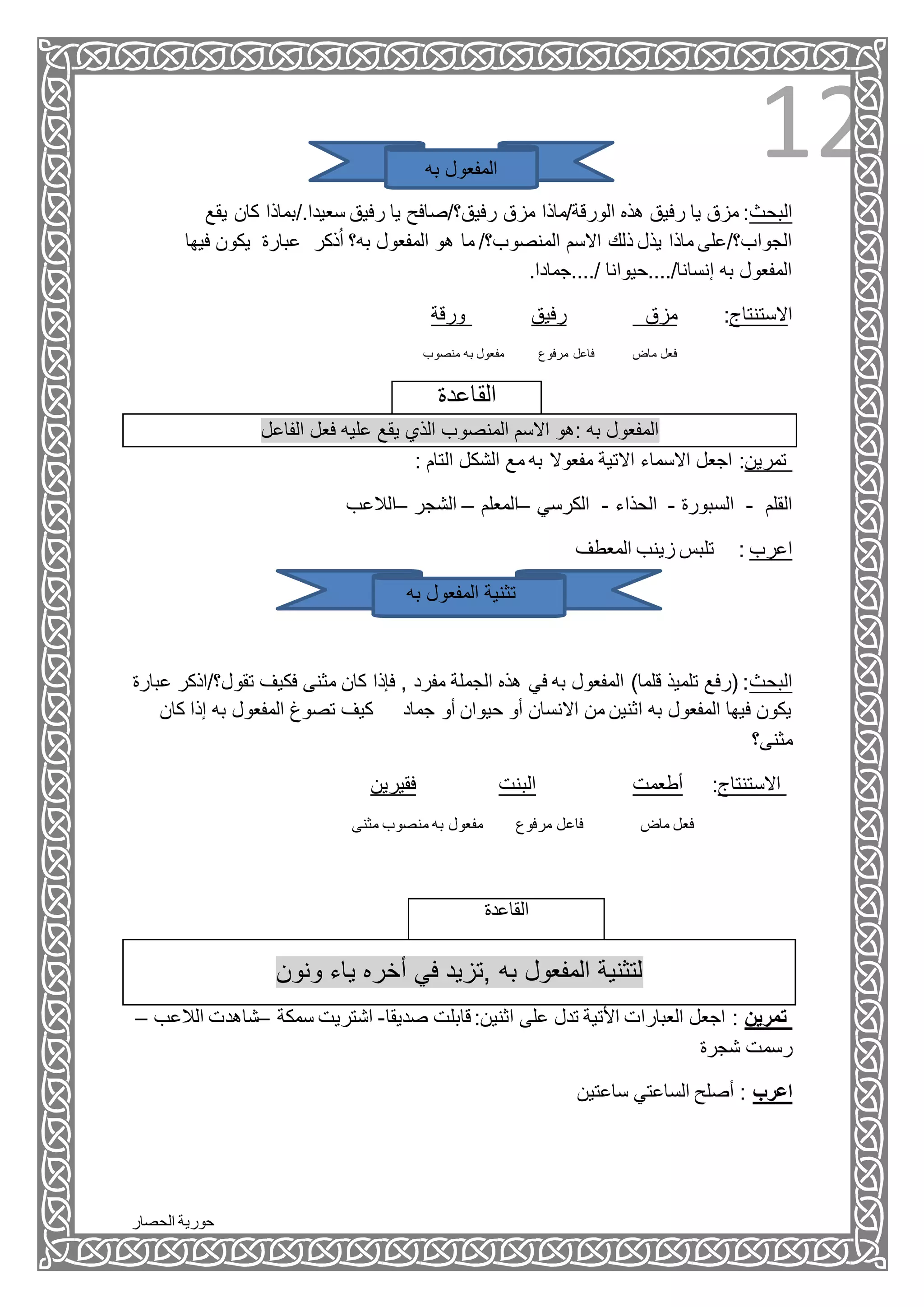 ‫الحصار‬ ‫حورية‬
12‫به‬ ‫المفعول‬
‫يقع‬ ‫كان‬ ‫سعيدا./بماذا‬ ‫رفيق‬ ‫يا‬ ‫رفيق؟/صافح‬ ‫مزق‬ ‫الورقة/ماذا‬ ‫هذه‬ ‫رفيق‬ ‫يا‬ ‫مزق‬ :‫البحث‬
‫ذلك‬ ‫يذل‬ ‫ماذا‬ ‫الجواب؟/على‬‫االسم‬‫المفعول‬ ‫هو‬ ‫ما‬ /‫المنصوب؟‬‫ذكر‬ُ‫ا‬ ‫به؟‬‫عبارة‬‫فيها‬ ‫يكون‬
.‫/....جمادا‬ ‫إنسانا/....حيوانا‬ ‫به‬ ‫المفعول‬
‫ورقة‬ ‫رفيق‬ ‫مزق‬ :‫االستنتاج‬
‫مرفوع‬ ‫فاعل‬ ‫ماض‬ ‫فعل‬‫منصوب‬ ‫به‬ ‫مفعول‬
‫القاعدة‬
‫الفاعل‬ ‫فعل‬ ‫عليه‬ ‫يقع‬ ‫الذي‬ ‫المنصوب‬ ‫االسم‬ ‫:هو‬ ‫به‬ ‫المفعول‬
: ‫التام‬ ‫الشكل‬ ‫مع‬ ‫به‬ ‫مفعوال‬ ‫االتية‬ ‫االسماء‬ ‫اجعل‬ :‫تمرين‬
‫القلم‬-‫السبورة‬-‫الحذاء‬-‫الكرسي‬–‫المعلم‬–‫الشجر‬–‫الالعب‬
‫المعطف‬ ‫زينب‬ ‫تلبس‬ : ‫اعرب‬
‫به‬ ‫المفعول‬ ‫تثنية‬
‫عبارة‬ ‫تقول؟/اذكر‬ ‫فكيف‬ ‫مثنى‬ ‫كان‬ ‫فإذا‬ , ‫مفرد‬ ‫الجملة‬ ‫هذه‬ ‫في‬ ‫به‬ ‫المفعول‬ )‫قلما‬ ‫تلميذ‬ ‫(رفع‬ :‫البحث‬
‫إ‬ ‫به‬ ‫المفعول‬ ‫تصوغ‬ ‫كيف‬ ‫جماد‬ ‫أو‬ ‫حيوان‬ ‫أو‬ ‫االنسان‬ ‫من‬ ‫اثنين‬ ‫به‬ ‫المفعول‬ ‫فيها‬ ‫يكون‬‫كان‬ ‫ذا‬
‫مثنى؟‬
‫فقيرين‬ ‫البنت‬ ‫أطعمت‬ :‫االستنتاج‬
‫مثنى‬ ‫منصوب‬ ‫به‬ ‫مفعول‬ ‫مرفوع‬ ‫فاعل‬ ‫ماض‬ ‫فعل‬
‫القاعدة‬
‫ونون‬ ‫ياء‬ ‫أخره‬ ‫في‬ ‫,تزيد‬ ‫به‬ ‫المفعول‬ ‫لتثنية‬
– ‫الالعب‬ ‫–شاهدت‬ ‫سمكة‬ ‫اشتريت‬ -‫صديقا‬ ‫قابلت‬ :‫اثنين‬ ‫على‬ ‫تدل‬ ‫األتية‬ ‫العبارات‬ ‫اجعل‬ : ‫تمرين‬
‫شجرة‬ ‫رسمت‬
‫ساعتين‬ ‫الساعتي‬ ‫أصلح‬ : ‫اعرب‬
 
