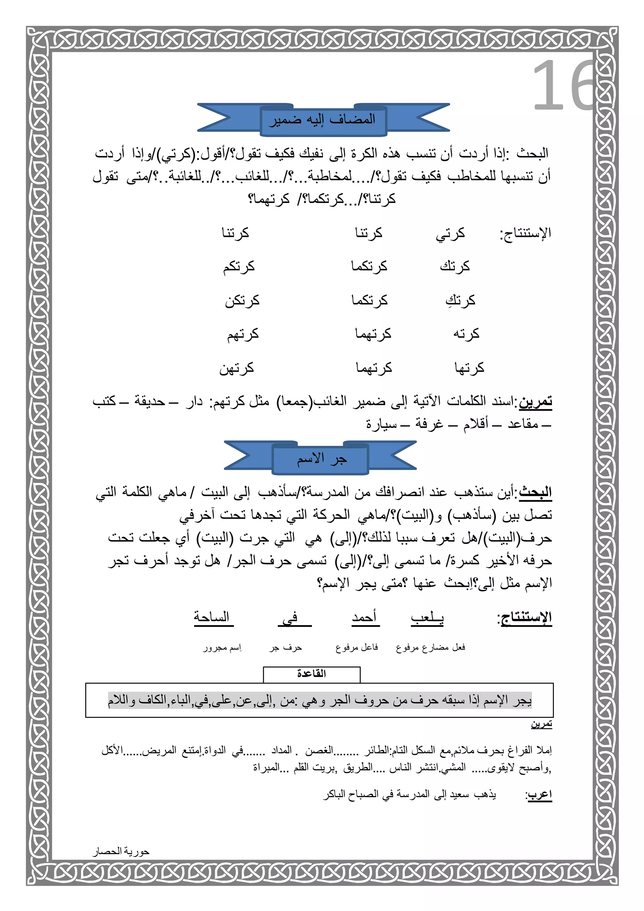 ‫الحصار‬ ‫حورية‬
16‫ضمير‬ ‫إليه‬ ‫المضاف‬
‫تقول؟/أقول:(كرتي)/و‬ ‫فكيف‬ ‫نفيك‬ ‫إلى‬ ‫الكرة‬ ‫هذه‬ ‫تنسب‬ ‫أن‬ ‫أردت‬ ‫:إذا‬ ‫البحث‬‫أردت‬ ‫إذا‬
‫فكيف‬ ‫للمخاطب‬ ‫تنسبها‬ ‫أن‬‫تقول؟/....لمخاطبة...؟/...للغائب...؟/..للغائبة..؟‬‫تقول‬ ‫/متى‬
‫كرتهما؟‬ /‫كرتنا؟/...كرتكما؟‬
‫كرتنا‬ ‫كرتنا‬ ‫كرتي‬ :‫اإلستنتاج‬
‫كرتكم‬ ‫كرتكما‬ ‫كرتك‬
‫كرتكن‬ ‫كرتكما‬ ِ‫كرتك‬
‫كرتهم‬ ‫كرتهما‬ ‫كرته‬
‫كرتهن‬ ‫كرتهما‬ ‫كرتها‬
‫كتب‬ – ‫حديقة‬ – ‫دار‬ :‫كرتهم‬ ‫مثل‬ )‫الغائب(جمعا‬ ‫ضمير‬ ‫إلى‬ ‫اآلتية‬ ‫الكلمات‬ ‫تمرين:اسند‬
–‫مقاعد‬–‫أقالم‬–‫غرفة‬–‫سيارة‬
‫االسم‬ ‫جر‬
‫التي‬ ‫الكلمة‬ ‫ماهي‬ / ‫البيت‬ ‫إلى‬ ‫المدرسة؟/سأذهب‬ ‫من‬ ‫انصرافك‬ ‫عند‬ ‫ستذهب‬ ‫البحث:أين‬
‫آخرفي‬ ‫تحت‬ ‫تجدها‬ ‫التي‬ ‫الحركة‬ ‫و(البيت)؟/ماهي‬ )‫(سأذهب‬ ‫بين‬ ‫تصل‬
‫جعلت‬ ‫أي‬ )‫(البيت‬ ‫جرت‬ ‫التي‬ ‫هي‬ )‫لذلك؟/(إلى‬ ‫سببا‬ ‫تعرف‬ ‫حرف(البيت)/هل‬‫تحت‬
/‫إلى؟‬ ‫تسمى‬ ‫ما‬ /‫كسرة‬ ‫األخير‬ ‫حرفه‬‫تج‬ ‫أحرف‬ ‫توجد‬ ‫هل‬ /‫الجر‬ ‫حرف‬ ‫تسمى‬ )‫(إلى‬‫ر‬
‫اإلسم؟‬ ‫يجر‬ ‫؟متى‬ ‫عنها‬ ‫ِبحث‬‫ا‬‫إلى؟‬ ‫مثل‬ ‫اإلسم‬
‫الساحة‬ ‫في‬ ‫أحمد‬ ‫يــلعب‬ :‫اإلستنتاج‬
‫مرفوع‬ ‫مضارع‬ ‫فعل‬‫مجرور‬ ‫ِسم‬‫ا‬ ‫جر‬ ‫حرف‬ ‫مرفوع‬ ‫فاعل‬
‫القاعدة‬
‫والالم‬ ‫,إلى,عن,على,في,الباء,الكاف‬ ‫:من‬ ‫وهي‬ ‫الجر‬ ‫حروف‬ ‫من‬ ‫حرف‬ ‫سبقه‬ ‫إذا‬ ‫اإلسم‬ ‫يجر‬
‫تمرين‬
‫المداد‬ . ‫........الغصن‬ ‫التام:الطائر‬ ‫السكل‬ ‫مالئم,مع‬ ‫بحرف‬ ‫الفراغ‬ ‫ِمال‬‫ا‬.....‫المريض‬ ‫ٍمتنع‬‫ا‬.‫الدواة‬ ‫.......في‬‫.األكل‬
‫...المبراة‬ ‫القلم‬ ‫,بريت‬ ‫....الطريق‬ ‫الناس‬ ‫المشي.انتشر‬ .....‫اليقوى‬ ‫,وأصبح‬
‫الباكر‬ ‫الصباح‬ ‫في‬ ‫المدرسة‬ ‫إلى‬ ‫سعيد‬ ‫يذهب‬ :‫اعرب‬
 