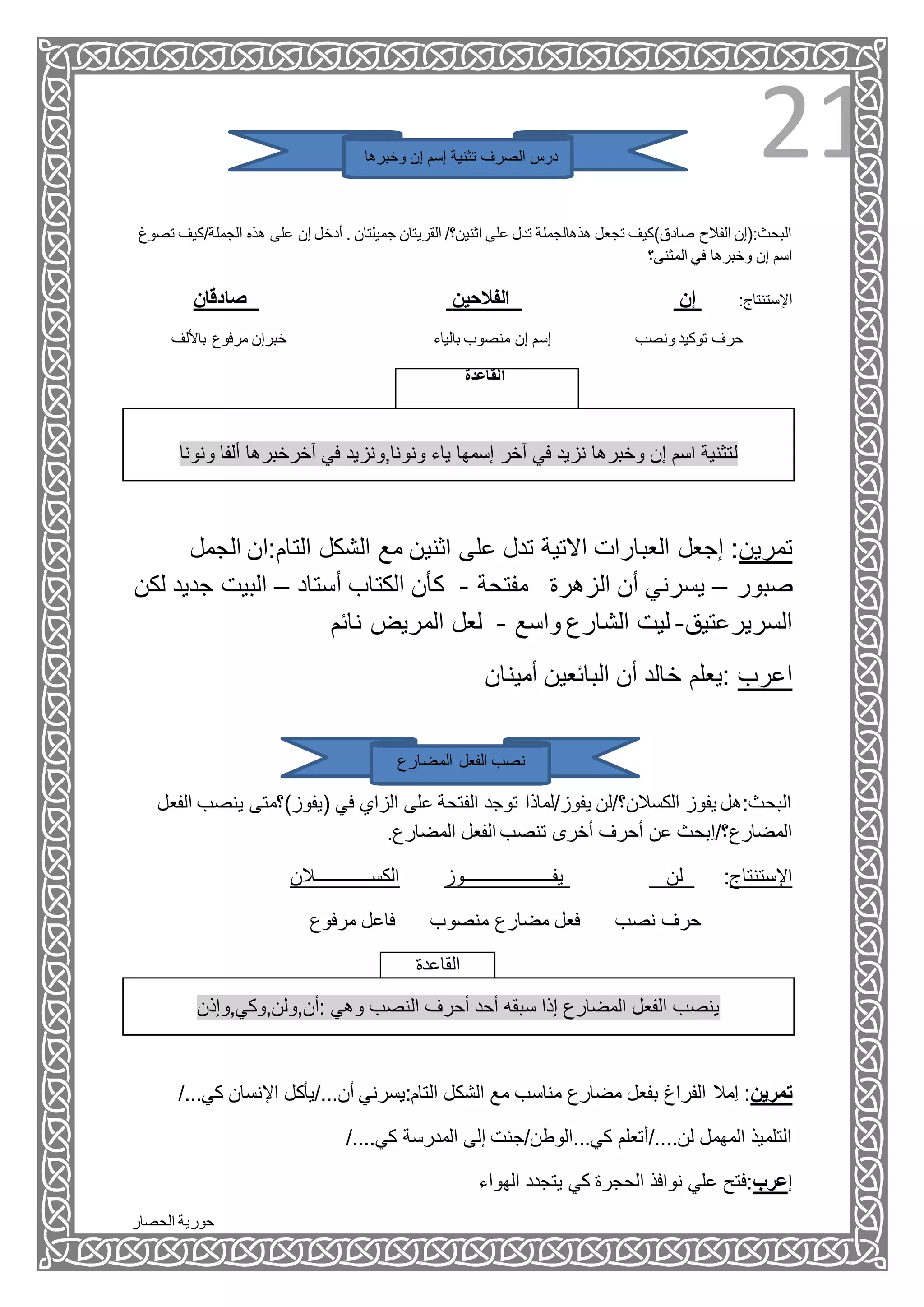 ‫الحصار‬ ‫حورية‬
21‫وخبرها‬ ‫إن‬ ‫إسم‬ ‫تثنية‬ ‫الصرف‬ ‫درس‬
. ‫جميلتان‬ ‫القريتان‬ /‫اثنين؟‬ ‫على‬ ‫تدل‬ ‫هذهالجملة‬ ‫تجعل‬ ‫صادق)كيف‬ ‫الفالح‬ ‫البحث:(إن‬‫الجملة/كي‬ ‫هذه‬ ‫على‬ ‫إن‬ ‫أدخل‬‫تصوغ‬ ‫ف‬
‫المثنى؟‬ ‫في‬ ‫وخبرها‬ ‫إن‬ ‫اسم‬
‫صادقان‬ ‫الفالحين‬ ‫إن‬ :‫اإلستنتاج‬
‫ونصب‬ ‫توكيد‬ ‫حرف‬‫بالياء‬ ‫منصوب‬ ‫إن‬ ‫إسم‬‫خبر‬‫إن‬‫باأللف‬ ‫مرفوع‬
‫القاعدة‬
‫ونونا‬ ‫ألفا‬ ‫آخرخبرها‬ ‫في‬ ‫ونونا,ونزيد‬ ‫ياء‬ ‫إسمها‬ ‫آخر‬ ‫في‬ ‫نزيد‬ ‫وخبرها‬ ‫إن‬ ‫اسم‬ ‫لتثنية‬
‫الجمل‬ ‫التام:ان‬ ‫الشكل‬ ‫مع‬ ‫اثنين‬ ‫على‬ ‫تدل‬ ‫االتية‬ ‫العبارات‬ ‫إجعل‬ :‫تمرين‬
‫صبور‬–‫مفتحة‬ ‫الزهرة‬ ‫أن‬ ‫يسرني‬-‫أستاد‬ ‫الكتاب‬ ‫كأن‬–‫ج‬ ‫البيت‬‫لكن‬ ‫ديد‬
‫السريرعتيق‬-‫واسع‬ ‫الشارع‬ ‫ليت‬-‫نائم‬ ‫المريض‬ ‫لعل‬
‫أمينان‬ ‫البائعين‬ ‫أن‬ ‫خالد‬ ‫:يعلم‬ ‫اعرب‬
‫المضارع‬ ‫الفعل‬ ‫نصب‬
‫ين‬ ‫(يفوز)؟متى‬ ‫في‬ ‫الزاي‬ ‫على‬ ‫الفتحة‬ ‫توجد‬ ‫يفوز/لماذا‬ ‫الكسالن؟/لن‬ ‫يفوز‬ ‫البحث:هل‬‫الفعل‬ ‫صب‬
‫أخرى‬ ‫أحرف‬ ‫عن‬ ‫ِبحث‬‫ا‬/‫المضارع؟‬.‫المضارع‬ ‫الفعل‬ ‫تنصب‬
‫الكســــــــــــالن‬ ‫يفـــــــــــــــــــوز‬ ‫لن‬ :‫اإلستنتاج‬
‫مرفوع‬ ‫فاعل‬ ‫منصوب‬ ‫مضارع‬ ‫فعل‬ ‫نصب‬ ‫حرف‬
‫القاعدة‬
‫:أن,ولن,وكي,وإذن‬ ‫وهي‬ ‫النصب‬ ‫أحرف‬ ‫أحد‬ ‫سبقه‬ ‫إذا‬ ‫المضارع‬ ‫الفعل‬ ‫ينصب‬
/...‫كي‬ ‫اإلنسان‬ ‫أن.../يأكل‬ ‫التام:يسرني‬ ‫الشكل‬ ‫مع‬ ‫مناسب‬ ‫مضارع‬ ‫بفعل‬ ‫الفراغ‬ ‫ِمال‬‫ا‬ :‫تمرين‬
/....‫كي‬ ‫المدرسة‬ ‫إلى‬ ‫كي...الوطن/جئت‬ ‫لن..../أتعلم‬ ‫المهمل‬ ‫التلميذ‬
‫الهواء‬ ‫يتجدد‬ ‫كي‬ ‫الحجرة‬ ‫نوافذ‬ ‫علي‬ ‫إعرب:فتح‬
 
