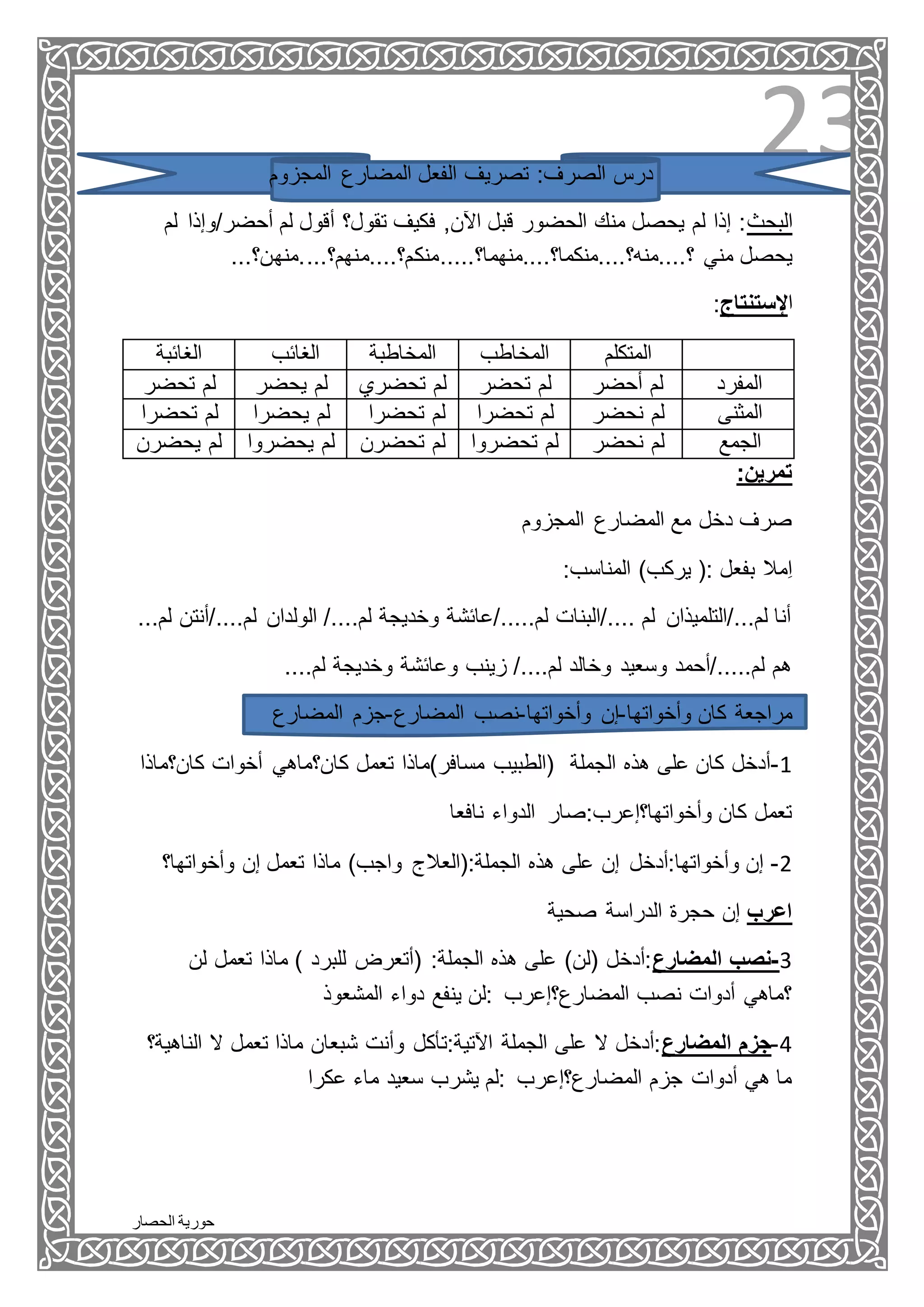 ‫الحصار‬ ‫حورية‬
23‫المجزوم‬ ‫المضارع‬ ‫الفعل‬ ‫تصريف‬ :‫الصرف‬ ‫درس‬
‫لم‬ ‫أحضر/وإذا‬ ‫لم‬ ‫أقول‬ ‫تقول؟‬ ‫فكيف‬ ,‫اآلن‬ ‫قبل‬ ‫الحضور‬ ‫منك‬ ‫يحصل‬ ‫لم‬ ‫إذا‬ :‫البحث‬
‫مني‬ ‫يحصل‬...‫؟....منه؟....منكما؟....منهما؟.....منكم؟....منهم؟....منهن؟‬
:‫اإلستنتاج‬
‫الغائبة‬ ‫الغائب‬ ‫المخاطبة‬ ‫المخاطب‬ ‫المتكلم‬
‫تحضر‬ ‫لم‬ ‫يحضر‬ ‫لم‬ ‫تحضري‬ ‫لم‬ ‫تحضر‬ ‫لم‬ ‫أحضر‬ ‫لم‬ ‫المفرد‬
‫لم‬‫تحضرا‬ ‫لم‬‫يحضرا‬ ‫لم‬‫تحضرا‬ ‫لم‬‫تحضرا‬ ‫لم‬‫نحضر‬ ‫المثنى‬
‫لم‬‫يحضرن‬ ‫لم‬‫يحضرو‬‫ا‬ ‫لم‬‫تحضرن‬ ‫لم‬‫تحضرو‬‫ا‬ ‫لم‬‫نحضر‬ ‫الجمع‬
:‫تمرين‬
‫المجزوم‬ ‫المضارع‬ ‫مع‬ ‫دخل‬ ‫صرف‬
:‫المناسب‬ )‫يركب‬ (: ‫بفعل‬ ‫ِمال‬‫ا‬
‫لم..../أنت‬ ‫الولدان‬ /....‫لم‬ ‫وخديجة‬ ‫لم...../عائشة‬ ‫..../البنات‬ ‫لم‬ ‫لم.../التلميذان‬ ‫أنا‬...‫لم‬ ‫ن‬
....‫لم‬ ‫وخديجة‬ ‫وعائشة‬ ‫زينب‬ /....‫لم‬ ‫وخالد‬ ‫وسعيد‬ ‫لم...../أحمد‬ ‫هم‬
‫كان‬ ‫مراجعة‬‫وأخواتها‬-‫وأخواتها‬ ‫إن‬-‫المضارع‬ ‫نصب‬-‫المضارع‬ ‫جزم‬
1-‫كان؟ماذا‬ ‫أخوات‬ ‫كان؟ماهي‬ ‫تعمل‬ ‫مسافر)ماذا‬ ‫(الطبيب‬ ‫الجملة‬ ‫هذه‬ ‫على‬ ‫كان‬ ‫أدخل‬
‫نافعا‬ ‫الدواء‬ ‫وأخواتها؟إعرب:صار‬ ‫كان‬ ‫تعمل‬
2-‫وأخواتها؟‬ ‫إن‬ ‫تعمل‬ ‫ماذا‬ )‫واجب‬ ‫الجملة:(العالج‬ ‫هذه‬ ‫على‬ ‫إن‬ ‫وأخواتها:أدخل‬ ‫إن‬
‫صحية‬ ‫الدراسة‬ ‫حجرة‬ ‫إن‬ ‫اعرب‬
‫لن‬ ‫تعمل‬ ‫ماذا‬ ) ‫للبرد‬ ‫(أتعرض‬ :‫الجملة‬ ‫هذه‬ ‫على‬ )‫(لن‬ ‫المضارع:أدخل‬ ‫3-نصب‬
‫المشعوذ‬ ‫دواء‬ ‫ينفع‬ ‫:لن‬ ‫المضارع؟إعرب‬ ‫نصب‬ ‫أدوات‬ ‫؟ماهي‬
‫الناهية؟‬ ‫ال‬ ‫تعمل‬ ‫ماذا‬ ‫شبعان‬ ‫وأنت‬ ‫اآلتية:تأكل‬ ‫الجملة‬ ‫على‬ ‫ال‬ ‫المضارع:أدخل‬ ‫4-جزم‬
‫عكرا‬ ‫ماء‬ ‫سعيد‬ ‫يشرب‬ ‫:لم‬ ‫المضارع؟إعرب‬ ‫جزم‬ ‫أدوات‬ ‫هي‬ ‫ما‬
 