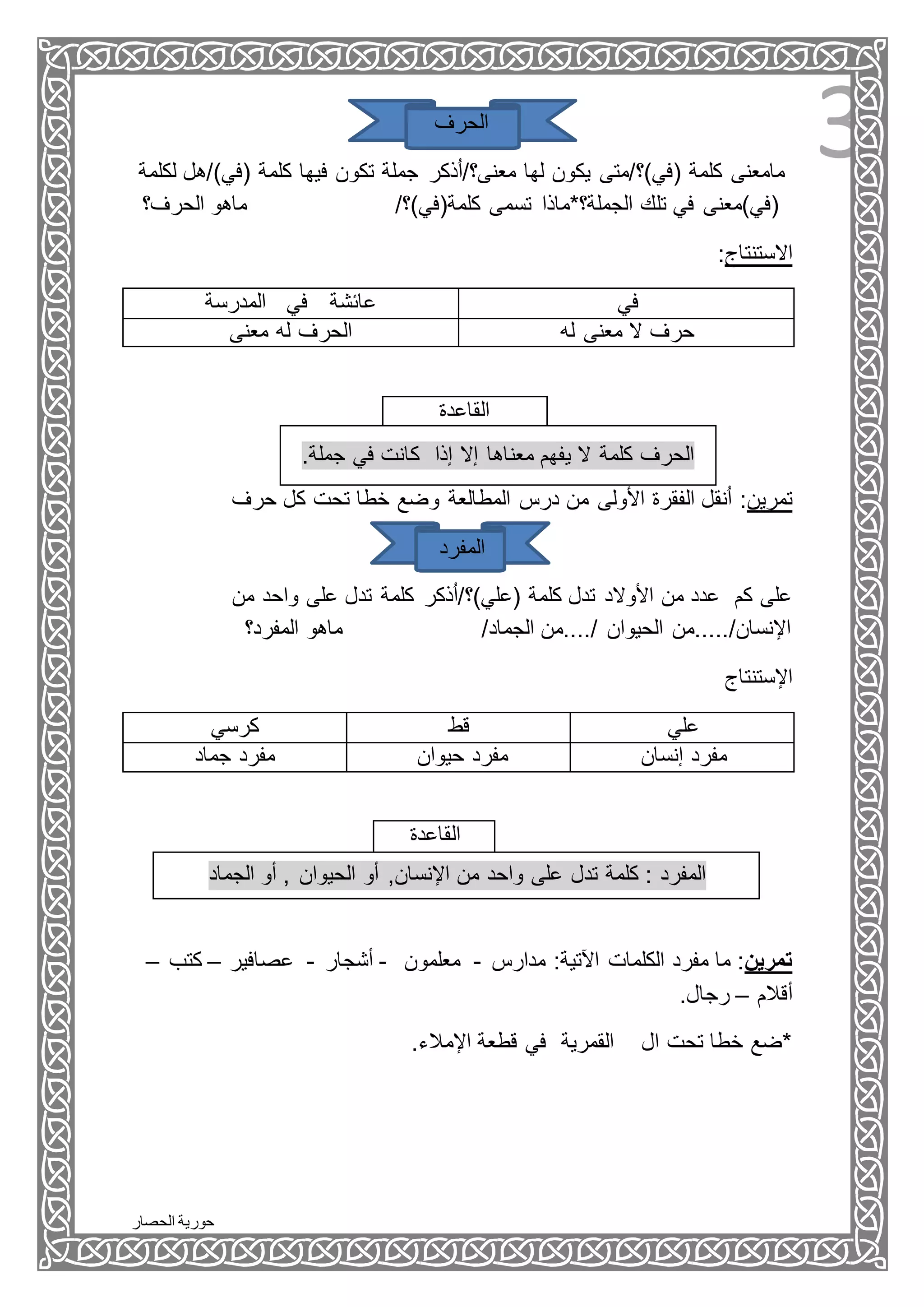 ‫الحصار‬ ‫حورية‬
3‫الحرف‬
‫ل‬ ‫(في)/هل‬ ‫كلمة‬ ‫فيها‬ ‫تكون‬ ‫جملة‬ ‫ذكر‬ُ‫ا‬/‫معنى؟‬ ‫لها‬ ‫يكون‬ ‫(في)؟/متى‬ ‫كلمة‬ ‫مامعنى‬‫كلمة‬
‫الحرف؟‬ ‫ماهو‬ /‫كلمة(في)؟‬ ‫تسمى‬ ‫الجملة؟*ماذا‬ ‫تلك‬ ‫في‬ ‫(في)معنى‬
:‫االستنتاج‬
‫عائشة‬‫في‬‫المدرسة‬ ‫في‬
‫معنى‬ ‫له‬ ‫الحرف‬ ‫له‬ ‫معنى‬ ‫ال‬ ‫حرف‬
‫حرف‬ ‫كل‬ ‫تحت‬ ‫خطا‬ ‫وضع‬ ‫المطالعة‬ ‫درس‬ ‫من‬ ‫األولى‬ ‫الفقرة‬ ‫نقل‬ُ‫ا‬ :‫تمرين‬
‫المفرد‬
‫من‬ ‫واحد‬ ‫على‬ ‫تدل‬ ‫كلمة‬ ‫ذكر‬ُ‫ا‬/‫(علي)؟‬ ‫كلمة‬ ‫تدل‬ ‫األوالد‬ ‫من‬ ‫عدد‬ ‫كم‬ ‫على‬
‫المفرد؟‬ ‫ماهو‬ /‫الجماد‬ ‫/....من‬ ‫الحيوان‬ ‫اإلنسان/.....من‬
‫اإلستنتاج‬
‫كرسي‬ ‫قط‬ ‫علي‬
‫جماد‬ ‫مفرد‬ ‫حيوان‬ ‫مفرد‬ ‫إنسان‬ ‫مفرد‬
‫القاعدة‬
‫الجماد‬ ‫أو‬ , ‫الحيوان‬ ‫أو‬ ,‫اإلنسان‬ ‫من‬ ‫واحد‬ ‫على‬ ‫تدل‬ ‫كلمة‬ : ‫المفرد‬
– ‫كتب‬ – ‫عصافير‬ - ‫أشجار‬ - ‫معلمون‬ - ‫مدارس‬ :‫اآلتية‬ ‫الكلمات‬ ‫مفرد‬ ‫ما‬ :‫تمرين‬
‫أقالم‬–.‫رجال‬
.‫اإلمالء‬ ‫قطعة‬ ‫في‬ ‫القمرية‬ ‫ال‬ ‫تحت‬ ‫خطا‬ ‫*ضع‬
‫القاعدة‬
.‫جملة‬ ‫في‬ ‫كانت‬ ‫إذا‬ ‫إال‬ ‫معناها‬ ‫يفهم‬ ‫ال‬ ‫كلمة‬ ‫الحرف‬
 