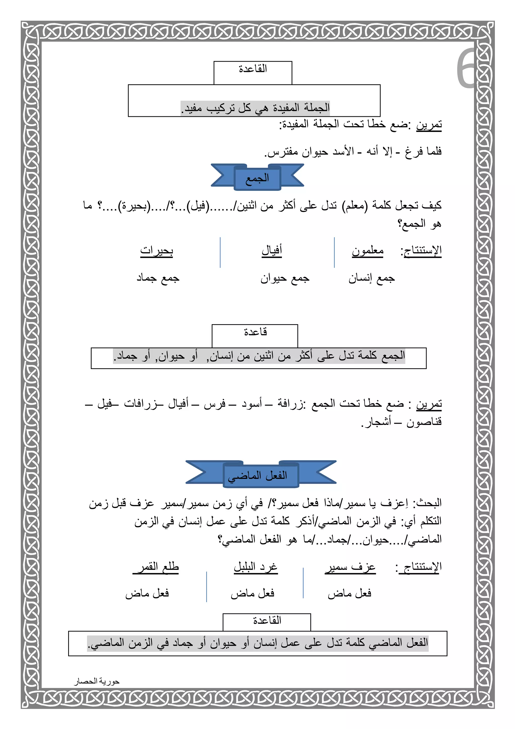 ‫الحصار‬ ‫حورية‬
6‫القاعدة‬
.‫مفيد‬ ‫تركيب‬ ‫كل‬ ‫هي‬ ‫المفيدة‬ ‫الجملة‬
:‫المفيدة‬ ‫الجملة‬ ‫تحت‬ ‫خطا‬ ‫:ضع‬ ‫تمرين‬
‫فلما‬‫فرغ‬-‫أنه‬ ‫إال‬-.‫مفترس‬ ‫حيوان‬ ‫األسد‬
‫الجمع‬
‫من‬ ‫أكثر‬ ‫على‬ ‫تدل‬ )‫(معلم‬ ‫كلمة‬ ‫تجعل‬ ‫كيف‬./‫اثنين‬.)‫.....(فيل)...؟/....(بحيرة‬‫...؟‬‫ما‬
‫هو‬‫الجمع؟‬
‫بحيرات‬ ‫أفيال‬ ‫معلمون‬ :‫اإلستنتاج‬
‫جماد‬ ‫جمع‬ ‫حيوان‬ ‫جمع‬ ‫إنسان‬ ‫جمع‬
‫قاعدة‬
.‫جماد‬ ‫أو‬ ,‫حيوان‬ ‫أو‬ ,‫إنسان‬ ‫من‬ ‫اثنين‬ ‫من‬ ‫أكثر‬ ‫على‬ ‫تدل‬ ‫كلمة‬ ‫الجمع‬
– ‫–فيل‬ ‫–زرافات‬ ‫أفيال‬ – ‫فرس‬ – ‫أسود‬ – ‫:زرافة‬ ‫الجمع‬ ‫تحت‬ ‫خطا‬ ‫ضع‬ : ‫تمرين‬
‫قناصون‬–‫أشجار‬.
‫الماضي‬ ‫الفعل‬
‫ِعزف‬‫ا‬ :‫البحث‬‫ز‬ ‫قبل‬ ‫عزف‬ ‫سمير/سمير‬ ‫زمن‬ ‫أي‬ ‫في‬ /‫سمير؟‬ ‫فعل‬ ‫سمير/ماذا‬ ‫يا‬‫م‬‫ن‬
‫الماضي/أ‬ ‫الزمن‬ ‫في‬ :‫أي‬ ‫التكلم‬‫الزمن‬ ‫في‬ ‫إنسان‬ ‫عمل‬ ‫على‬ ‫تدل‬ ‫كلمة‬ ‫ذكر‬
‫الماض‬‫الماضي؟‬ ‫الفعل‬ ‫هو‬ ‫ي/....حيوان.../جماد.../ما‬
‫القمر‬ ‫طلع‬ ‫البلبل‬ ‫غرد‬ ‫سمير‬ ‫عزف‬ : ‫اإلستنتاج‬
‫ماض‬ ‫فعل‬ ‫ماض‬ ‫فعل‬ ‫ماض‬ ‫فعل‬
‫القاعدة‬
.‫الماضي‬ ‫الزمن‬ ‫في‬ ‫جماد‬ ‫أو‬ ‫حيوان‬ ‫أو‬ ‫إنسان‬ ‫عمل‬ ‫على‬ ‫تدل‬ ‫كلمة‬ ‫الماضي‬ ‫الفعل‬
 