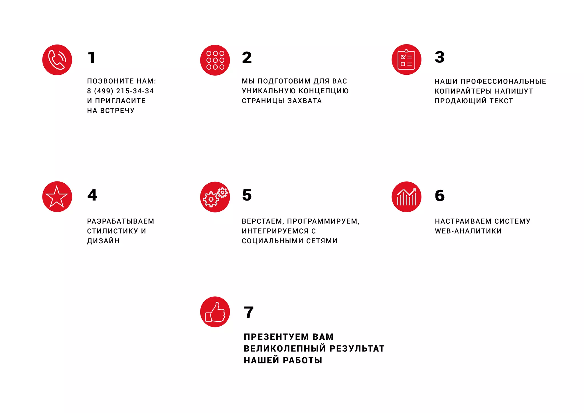 1
ПОЗВОНИТЕ НАМ:
8 (499) 215-34-34
И ПРИГЛАСИТЕ
НА ВСТРЕЧУ
2
4
РАЗРАБАТЫВАЕМ
СТИЛИСТИКУ И
ДИЗАЙН
5
7
МЫ ПОДГОТОВИМ ДЛЯ ВАС
УНИКАЛЬНУЮ КОНЦЕПЦИЮ
СТРАНИЦЫ ЗАХВАТА
3
НАШИ ПРОФЕССИОНАЛЬНЫЕ
КОПИРАЙТЕРЫ НАПИШУТ
ПРОДАЮЩИЙ ТЕКСТ
ВЕРСТАЕМ, ПРОГРАММИРУЕМ,
ИНТЕГРИРУЕМСЯ С
СОЦИАЛЬНЫМИ СЕТЯМИ
6
НАСТРАИВАЕМ СИСТЕМУ
WEB-АНАЛИТИКИ
ПРЕЗЕНТУЕМ ВАМ
ВЕЛИКОЛЕПНЫЙ РЕЗУЛЬТАТ
НАШЕЙ РАБОТЫ
 