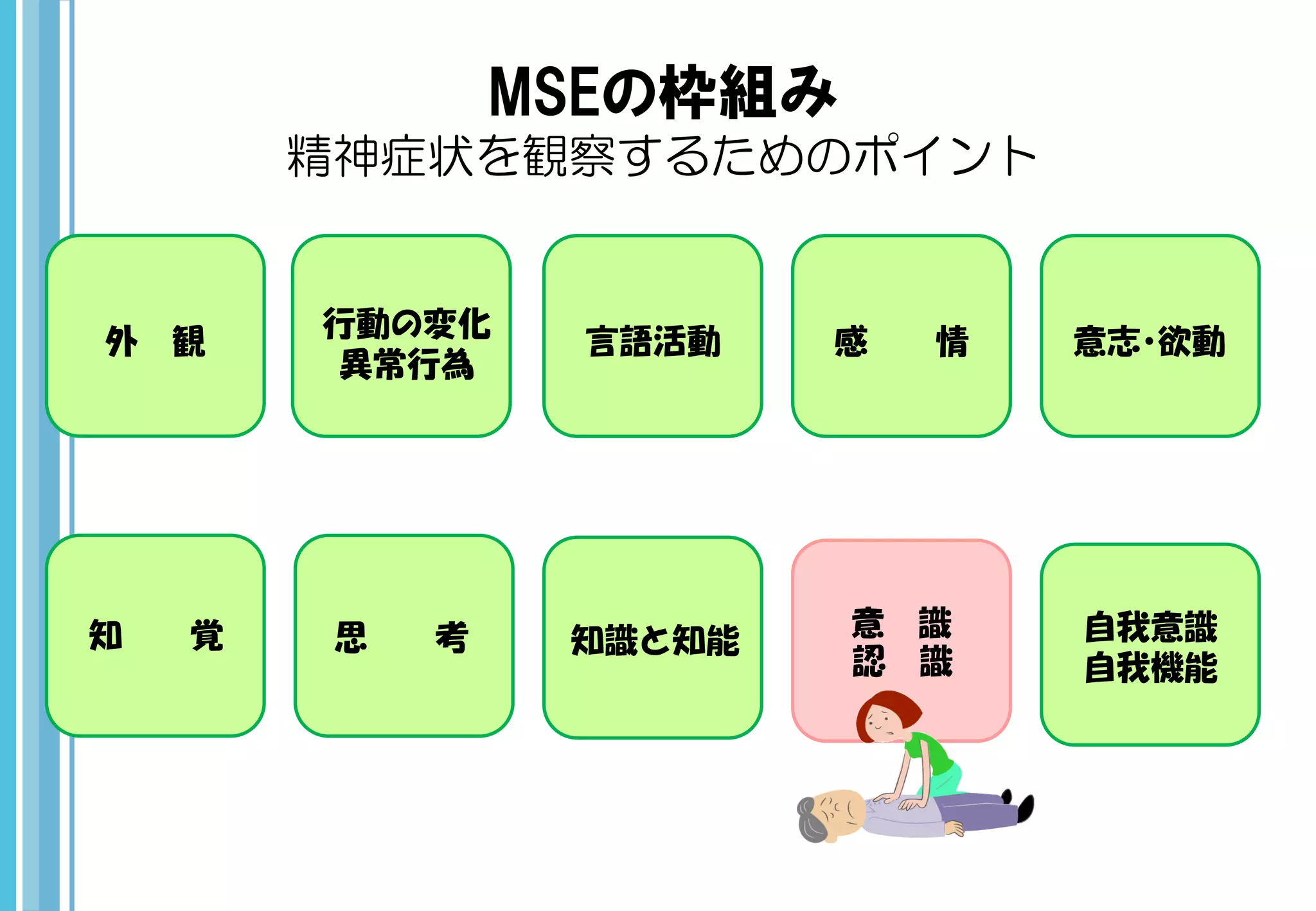 精神症状の理解とアセスメント⑥ | PDF
