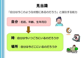 見当識
自分：名前、年齢、生年月日
時：自分は今いつごろにいるのだろうか
場所：自分は今どこにいるのだろうか
「自分は今このような状態にあるのだろう」と識別する能力
 