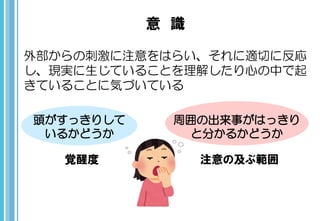 意 識
外部からの刺激に注意をはらい、それに適切に反応
し、現実に生じていることを理解したり心の中で起
きていることに気づいている
頭がすっきりして
いるかどうか
周囲の出来事がはっきり
と分かるかどうか
覚醒度 注意の及ぶ範囲
 