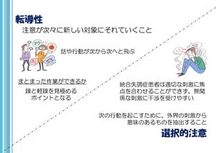 転導性
注意が次々に新しい対象にそれていくこと
まとまった作業ができるか
話や行動が次から次へと飛ぶ
躁と軽躁を見極める
ポイントとなる
選択的注意
次の行動を起こすために、外界の刺激から
意味のあるものを抽出すること
統合失調症患者は適切な刺激に焦
点を合わせることができず、無関
係な刺激に干渉を受けやすい
 