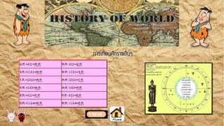 แบบเสนอโครงงานคอมพิวเตอร์