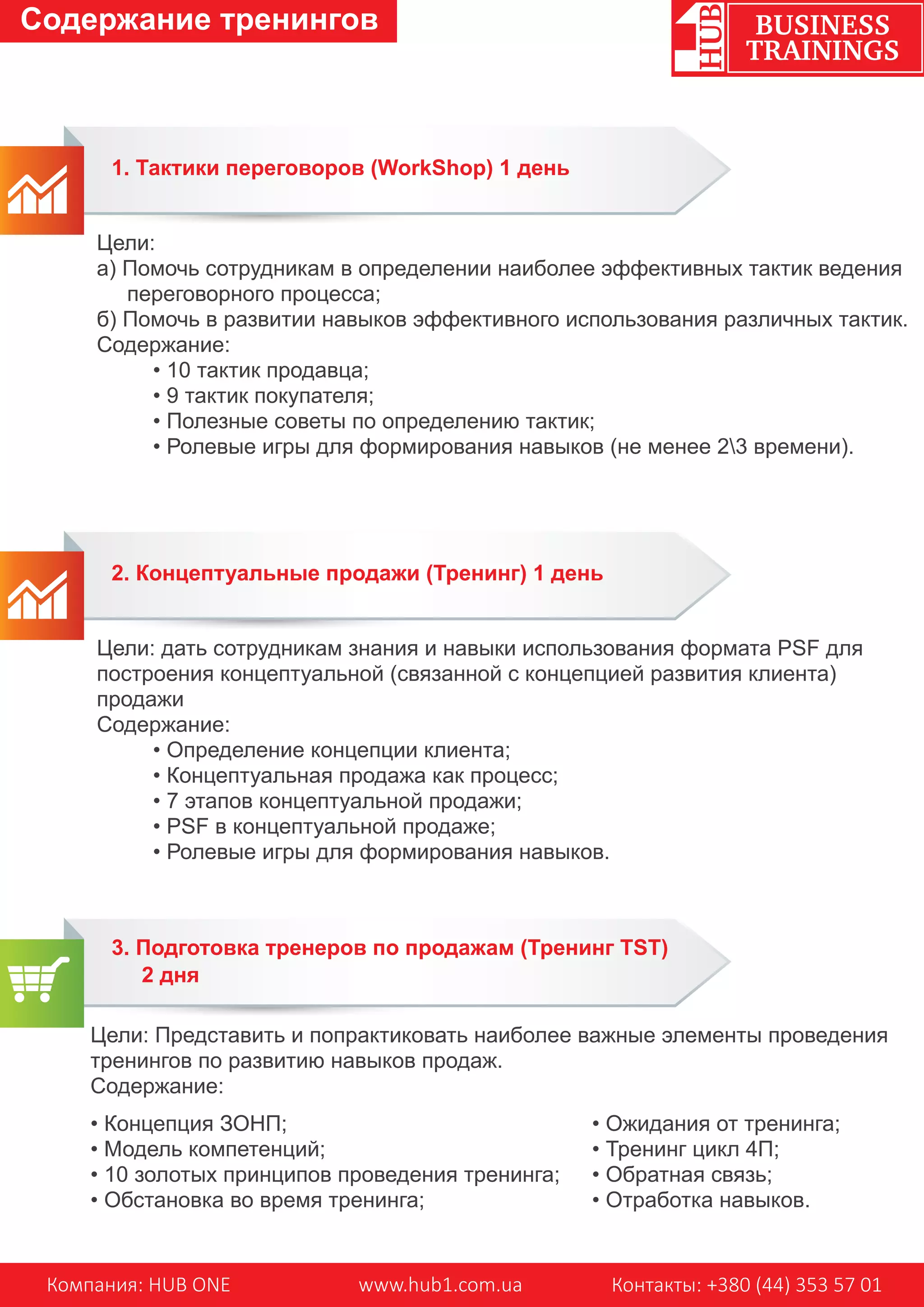 Компания: HUB ONE www.hub1.com.ua Контакты: +380 (44) 353 57 01
BUSINESS
TRAININGS
Содержание тренингов
1. Тактики переговоров (WorkShop) 1 день
Цели:
а) Помочь сотрудникам в определении наиболее эффективных тактик ведения
переговорного процесса;
б) Помочь в развитии навыков эффективного использования различных тактик.
Содержание:
• 10 тактик продавца;
• 9 тактик покупателя;
• Полезные советы по определению тактик;
• Ролевые игры для формирования навыков (не менее 23 времени).
2. Концептуальные продажи (Тренинг) 1 день
Цели: дать сотрудникам знания и навыки использования формата PSF для
построения концептуальной (связанной с концепцией развития клиента)
продажи
Содержание:
• Определение концепции клиента;
• Концептуальная продажа как процесс;
• 7 этапов концептуальной продажи;
• PSF в концептуальной продаже;
• Ролевые игры для формирования навыков.
3. Подготовка тренеров по продажам (Тренинг TST)
2 дня
Цели: Представить и попрактиковать наиболее важные элементы проведения
тренингов по развитию навыков продаж.
Содержание:
• Концепция ЗОНП;
• Модель компетенций;
• 10 золотых принципов проведения тренинга;
• Обстановка во время тренинга;
• Ожидания от тренинга;
• Тренинг цикл 4П;
• Обратная связь;
• Отработка навыков.
 