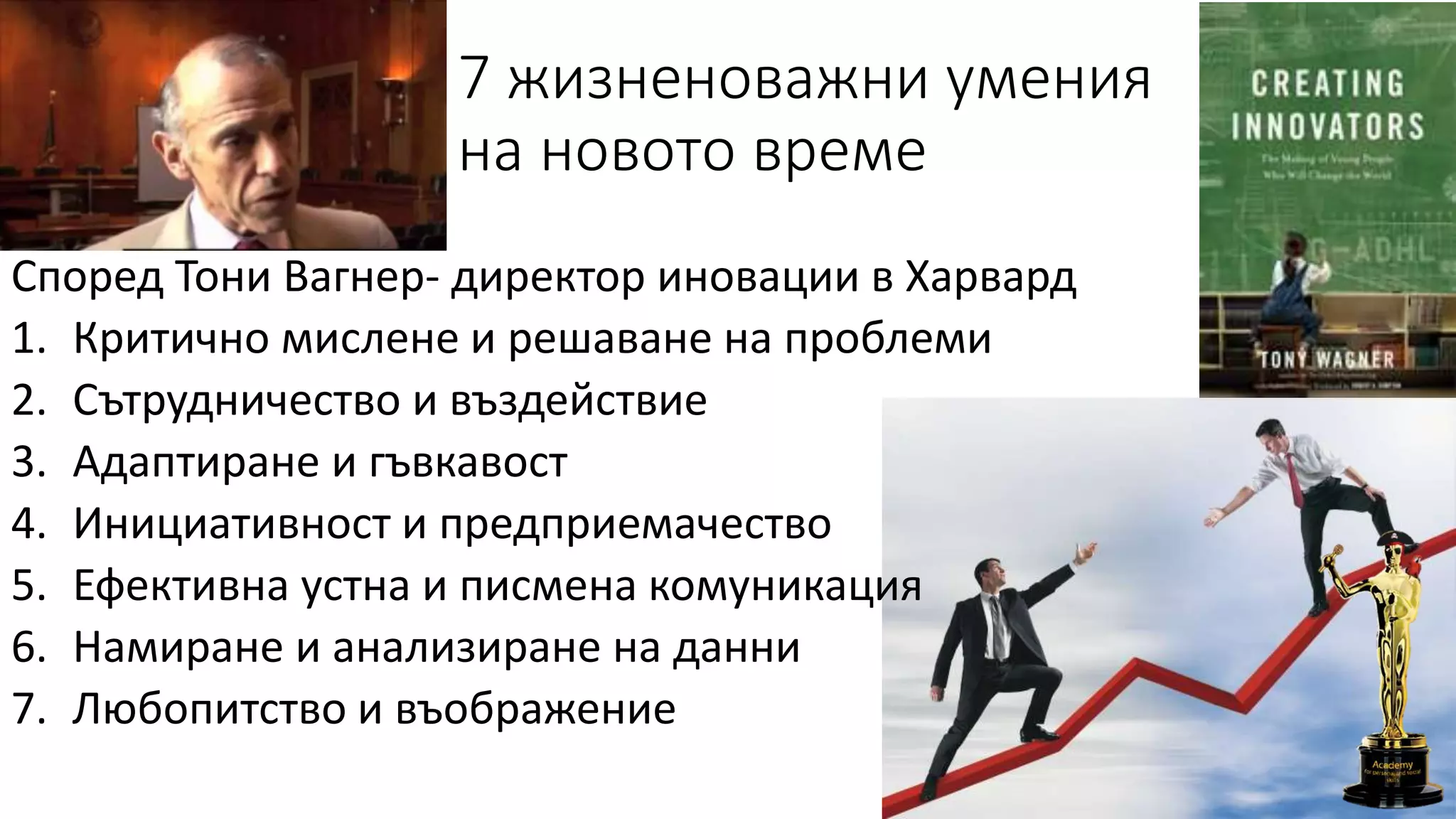 7 жизненоважни умения
на новото време
Според Тони Вагнер- директор иновации в Харвард
1. Критично мислене и решаване на проблеми
2. Сътрудничество и въздействие
3. Адаптиране и гъвкавост
4. Инициативност и предприемачество
5. Ефективна устна и писмена комуникация
6. Намиране и анализиране на данни
7. Любопитство и въображение
 