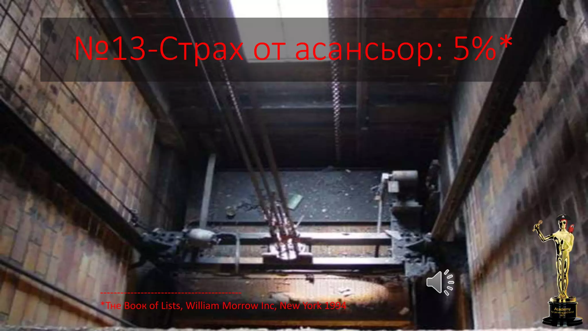 №13-Страх от асансьор: 5%*
------------------------------------------
*Тне Воок of Lists, William Morrow Inc, New York 1994
 