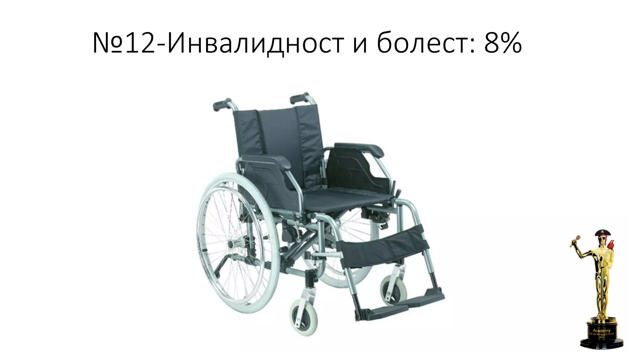 №12-Инвалидност и болест: 8%
 
