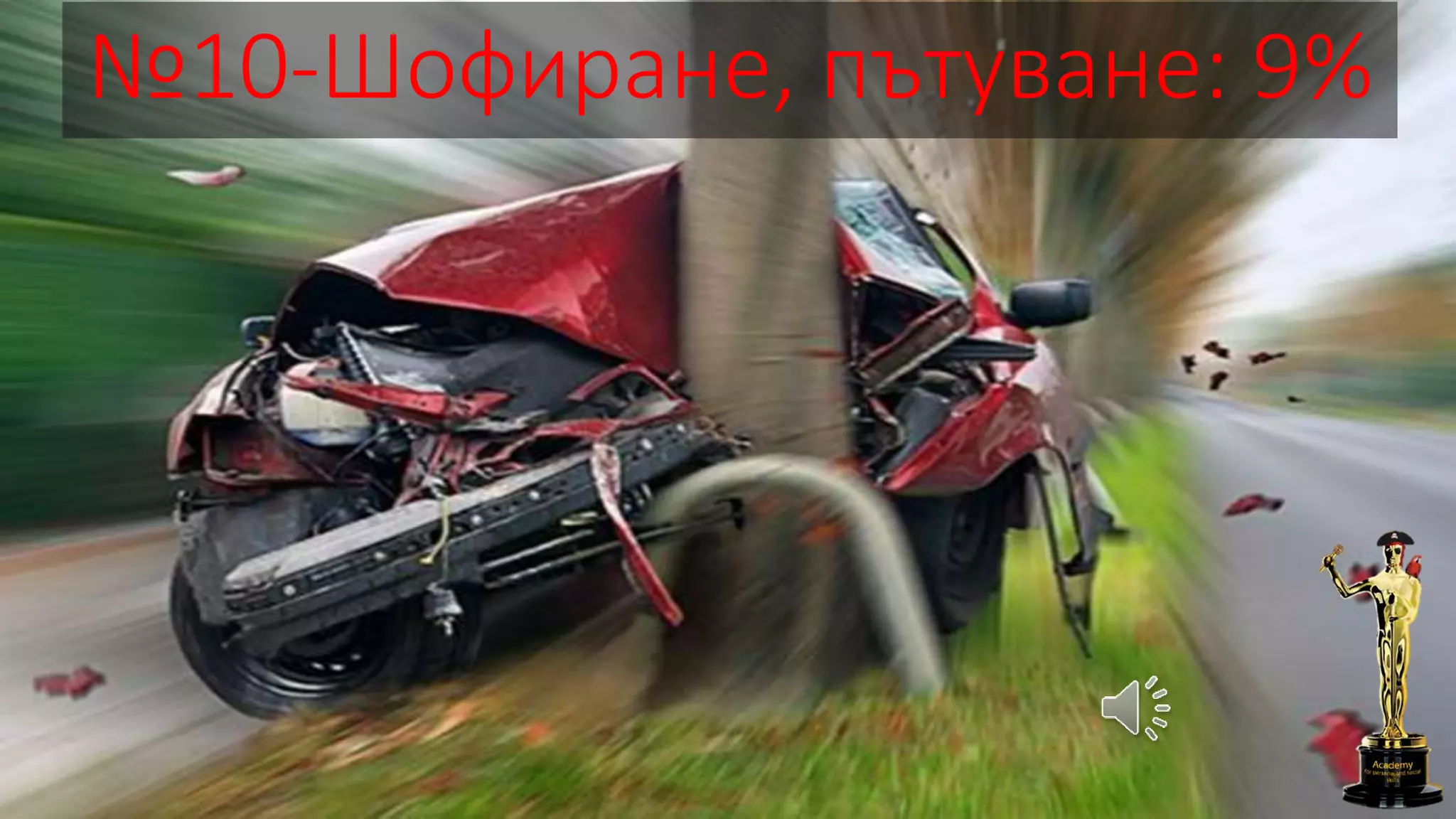 №10-Шофиране, пътуване: 9%
 