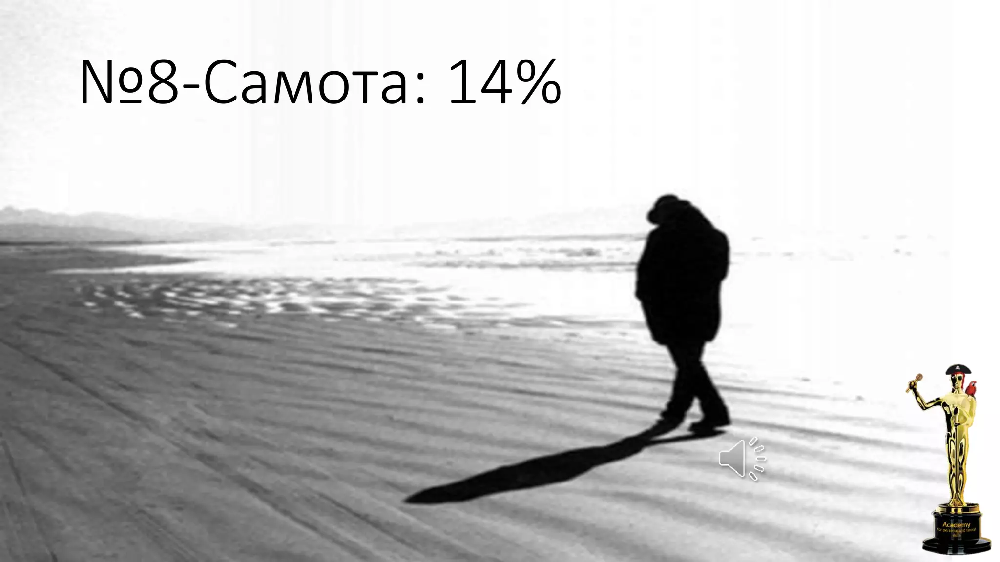 №8-Самота: 14%
 