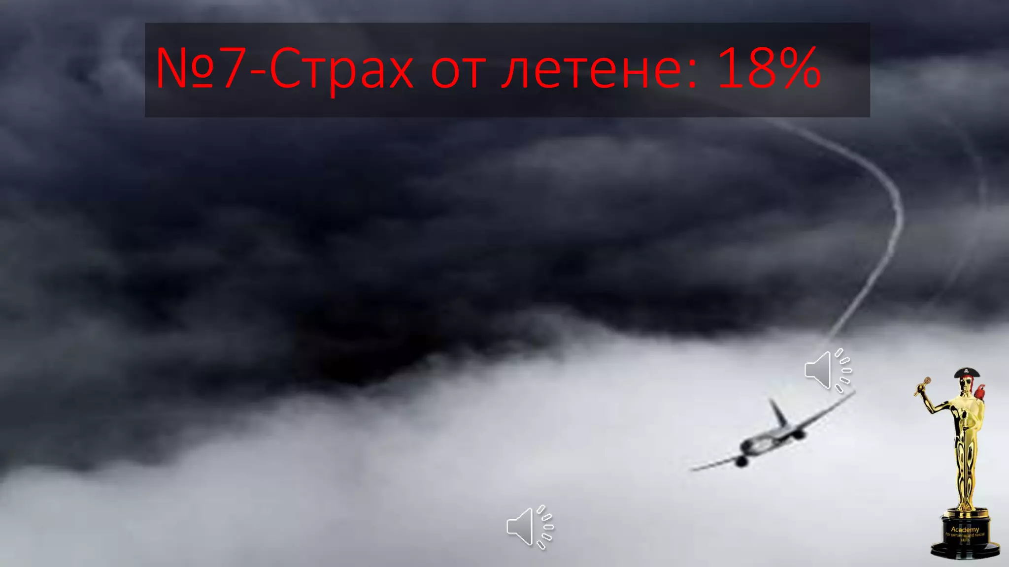 №7-Страх от летене: 18%
 