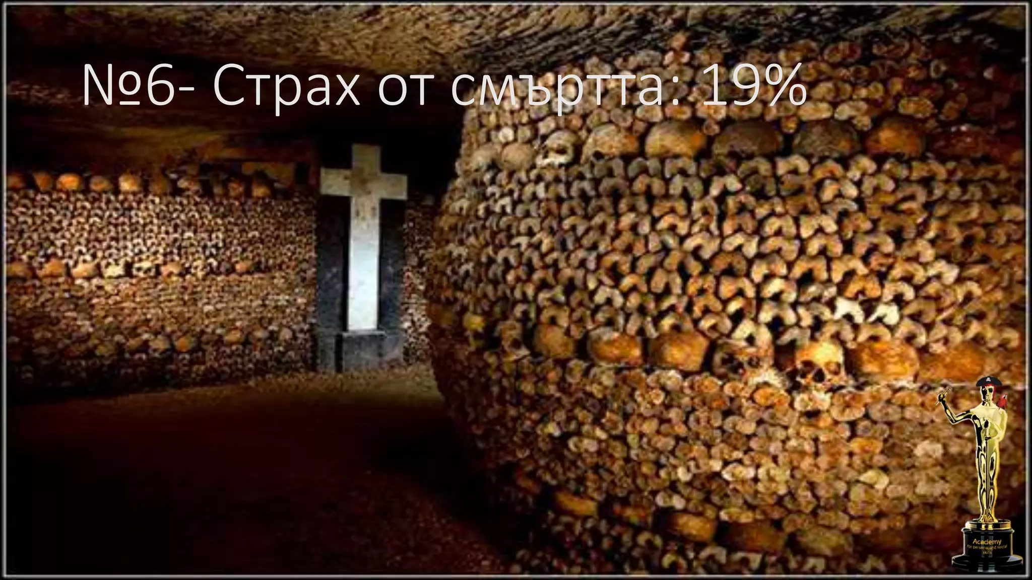 №6- Страх от смъртта: 19%
 