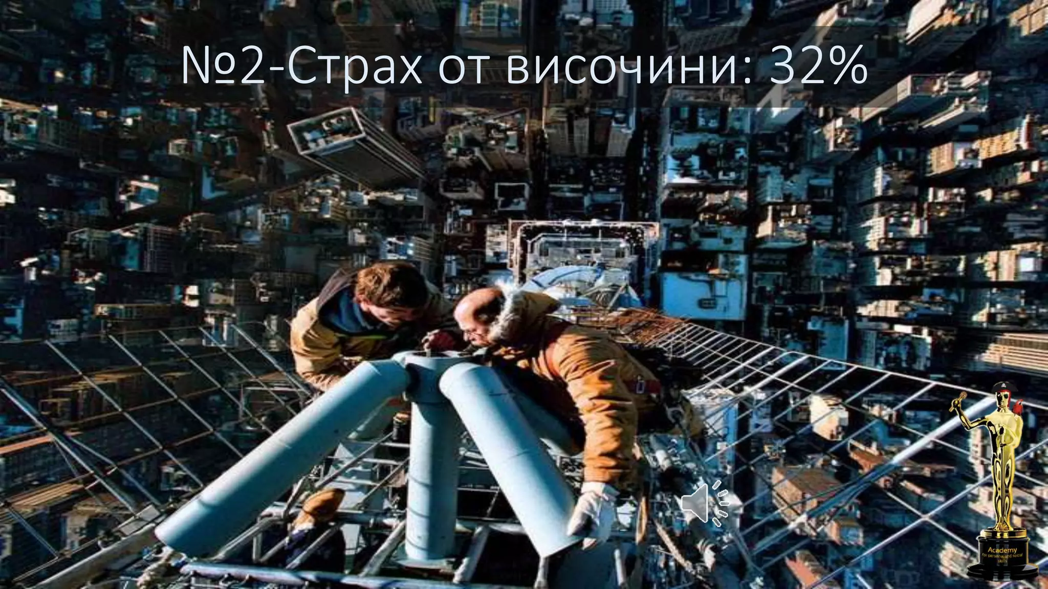 №2-Страх от височини: 32%
 
