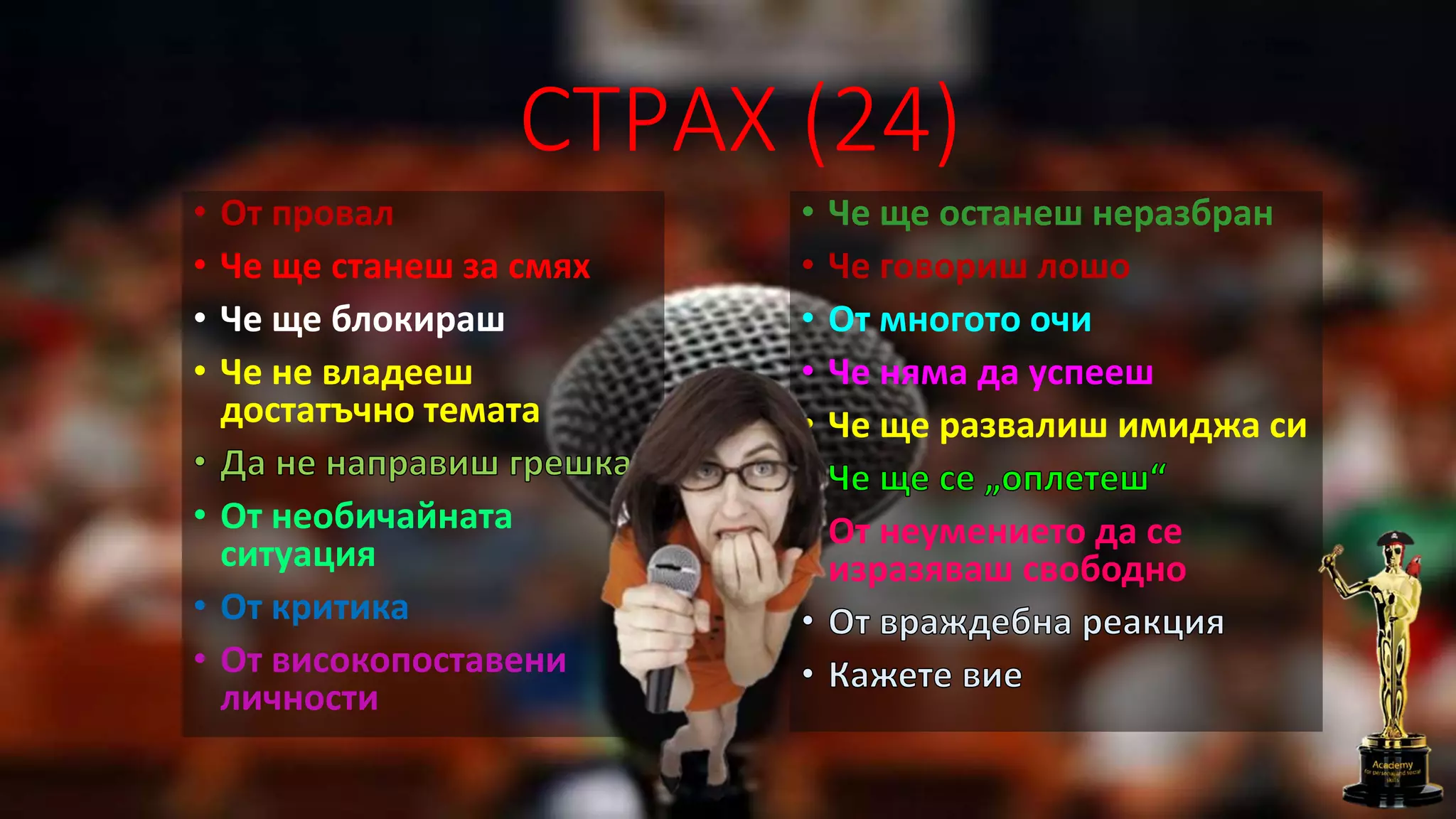 СТРАХ (24)
• От провал
• Че ще станеш за смях
• Че ще блокираш
• Че не владееш
достатъчно темата
• От необичайната
ситуация
• От критика
• От високопоставени
личности
• Че ще останеш неразбран
• Че говориш лошо
• От многото очи
• Че няма да успееш
• Че ще развалиш имиджа си
• От неумението да се
изразяваш свободно
 