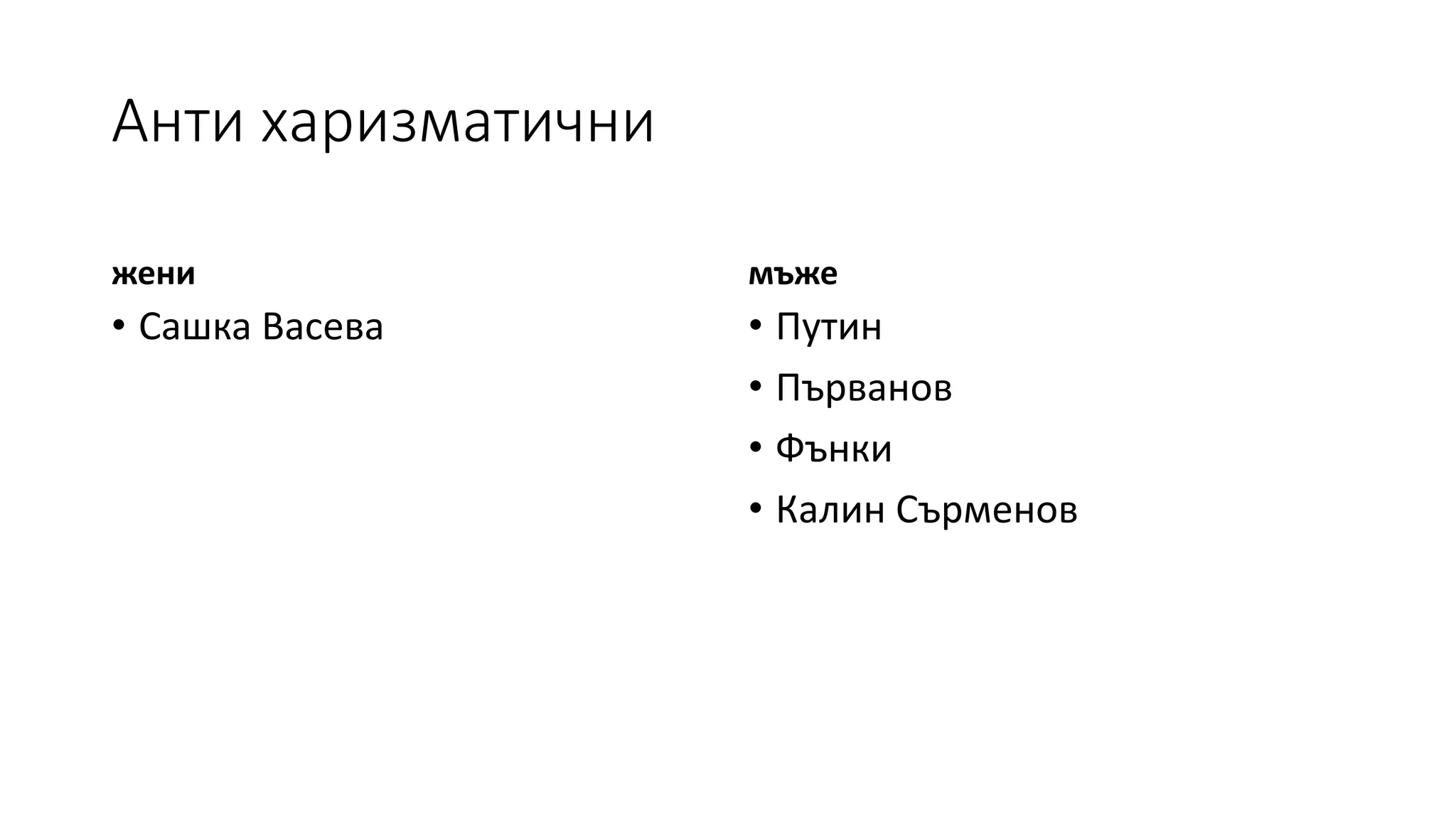 Анти харизматични
жени
• Сашка Васева
мъже
• Путин
• Първанов
• Фънки
• Калин Сърменов
 