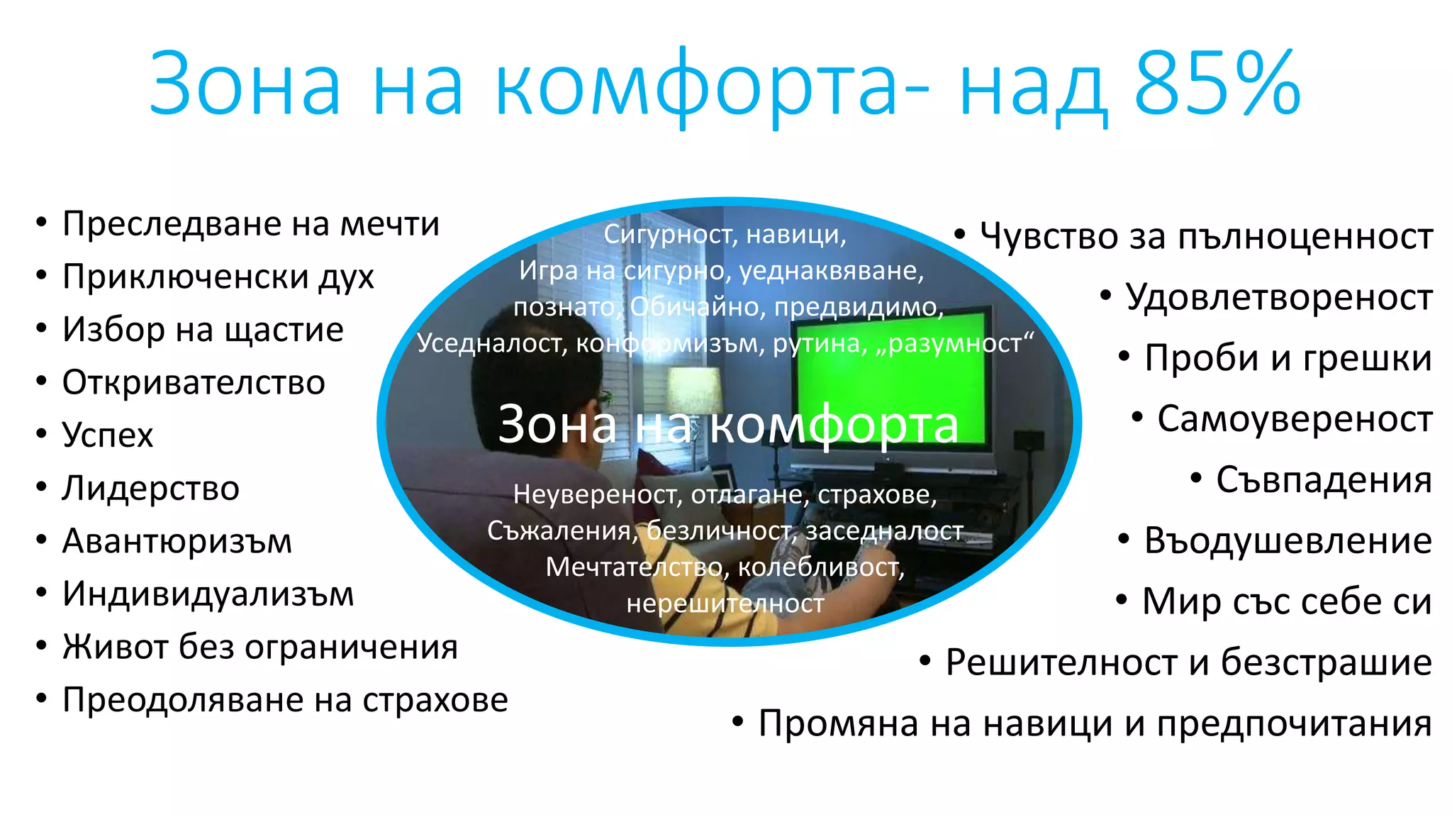 Зона на комфорта
Сигурност, навици,
Игра на сигурно, уеднаквяване,
познато, Обичайно, предвидимо,
Уседналост, конформизъм, рутина, „разумност“
Неувереност, отлагане, страхове,
Съжаления, безличност, заседналост
Мечтателство, колебливост,
нерешителност
Зона на комфорта- над 85%
• Преследване на мечти
• Приключенски дух
• Избор на щастие
• Откривателство
• Успех
• Лидерство
• Авантюризъм
• Индивидуализъм
• Живот без ограничения
• Преодоляване на страхове
• Чувство за пълноценност
• Удовлетвореност
• Проби и грешки
• Самоувереност
• Съвпадения
• Въодушевление
• Мир със себе си
• Решителност и безстрашие
• Промяна на навици и предпочитания
 