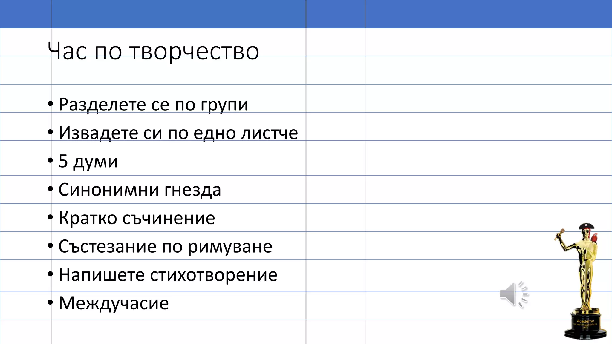 Час по творчество
• Разделете се по групи
• Извадете си по едно листче
• 5 думи
• Синонимни гнезда
• Кратко съчинение
• Състезание по римуване
• Напишете стихотворение
• Междучасие
 