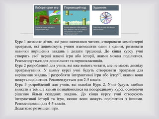 
Курс 1 дозволяє дітям, які рано навчилися читати, створювати комп'ютерні
програми, які допоможуть учням взаємодіяти один з одним, розвивати
навички вирішення завдань і долати труднощі. До кінця курсу учні
створять свої перші власні ігри або історії, якими можна поділитися.
Рекомендується для дошкільнят та першокласників.
Курс 2 розроблений для учнів, які вже вміють читати, але не мають досвіду
програмування. У цьому курсі учні будуть створювати програми для
вирішення завдань і розробляти інтерактивні ігри або історії, якими вони
можуть поділитися. Рекомендується для 2-5 класів.
Курс 3 розроблений для учнів, які освоїли Курс 2. Учні будуть глибше
вникати в теми, з якими познайомилися на попередньому курсі, освоюючи
рішення більш складних завдань. До кінця курсу учні створюють
інтерактивні історії та ігри, якими вони можуть поділитися з іншими.
Рекомендовано для 4-5 класів.
Додатково розміщені ігри.
 