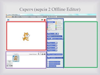 
Скретч (версія 2 Offline Editor)
 