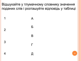 13
Відшукайте у тлумачному словнику значення
поданих слів і розташуйте відповідь у таблиці
1
2
3
4
А
Б
В
Г
Д
 