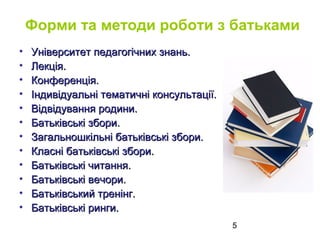 5
Форми та методи роботи з батьками
• Університет педагогічних знань.Університет педагогічних знань.
• Лекція.Лекція.
• Конференція.Конференція.
• Індивідуальні тематичні консультації.Індивідуальні тематичні консультації.
• Відвідування родини.Відвідування родини.
• Батьківські збори.Батьківські збори.
• Загальношкільні батьківські збори.Загальношкільні батьківські збори.
• Класні батьківські збори.Класні батьківські збори.
• Батьківські читання.Батьківські читання.
• Батьківські вечори.Батьківські вечори.
• Батьківський тренінг.Батьківський тренінг.
• Батьківські ринги.Батьківські ринги.
 