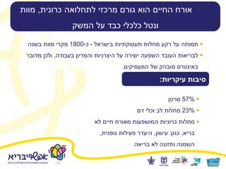 ‫עיקריות‬ ‫סיבות‬:
‫כרונית‬ ‫לתחלואה‬ ‫מרכזי‬ ‫גורם‬ ‫הוא‬ ‫החיים‬ ‫אורח‬,‫מוות‬
‫המשק‬ ‫על‬ ‫כבד‬ ‫כלכלי‬ ‫ונטל‬
‫בישראל‬ ‫תעסוקתיות‬ ‫מחלות‬ ‫רקע‬ ‫על‬ ‫תמותה‬-‫כ‬-1800‫בשנה‬ ‫מוות‬ ‫מקרי‬
‫בעבודה‬ ‫והפריון‬ ‫היצרניות‬ ‫על‬ ‫ישירה‬ ‫השפעה‬ ‫העובד‬ ‫לבריאות‬,‫מדובר‬ ‫ולכן‬
‫המעסיקים‬ ‫של‬ ‫מובהק‬ ‫באינטרס‬.
57%‫סרטן‬
23%‫דם‬ ‫וכלי‬ ‫לב‬ ‫מחלות‬
‫לא‬ ‫חיים‬ ‫מאורח‬ ‫המושפעות‬ ‫כרוניות‬ ‫מחלות‬
‫בריא‬,‫כגון‬:‫עישון‬,‫גופנית‬ ‫פעילות‬ ‫היעדר‬,
‫בריאה‬ ‫לא‬ ‫ותזונה‬ ‫השמנה‬
 