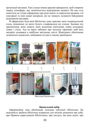 організації виставки. Такі стенди можна красиво прикрасити, щоб створити
творчу атмосферу, яка запам'ятається відвідувачам надовго. На них слід
помістити не тільки інформацію про різні книги та періодичні видання, а й
ілюстрації та інші цікаві матеріали, які не зможуть залишити байдужими
відвідувачів виставки.
В оформленні будь-якої бібліотеки дуже важливо мати індивідуальний
стиль, відповідно до якого будуть створюватися всі стенди. Залежно від
призначення, вони можуть мати додаткове освітлення, певну кольорову
гамму і стиль. Але не варто забувати про загальну гармонію, щоб весь
матеріал подавався в найбільш вигідному світлі. Відвідувачі обов'язково
залишаться задоволені, побувавши хоч раз в такому приміщенні.
1 2 3 4 5 6
↑ ↑ ↑ ↑ ↑ ↑
Промо-стіл (1) Мобільні стенди (2,3,4,5,6)
Настільні буклетниці
Правильний вибір
Інформаційна зона обов'язкова складова публічної бібліотеки. Це
можливість зробити бібліотеку відкритою для читачів, розказати про себе;
про Правила користування бібліотекою, про послуги, які вона надає; про
10
 