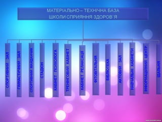 Величко