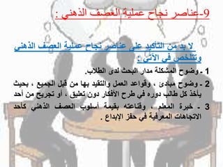 9-‫الذهني‬ ‫العصف‬ ‫عملية‬ ‫نجاح‬ ‫عناصر‬:
‫الًبدًمنًالتأكيدًعلىًعناصرًنجاحًعمليةًالعصفًالذ‬ً‫هني‬
ً‫وتتلخصًفيًاآلتي‬:
1‫ـ‬‫وضوح‬‫المشكلة‬‫مدار‬‫البحث‬‫لدى‬‫الطالب‬.
2‫ـ‬‫وضوح‬‫مبادئ‬،‫وقواعد‬‫العمل‬‫والتقيد‬‫بها‬‫من‬‫قبل‬‫الجميع‬،‫بح‬‫يث‬
‫يأخذ‬‫كل‬‫طالب‬‫دوره‬‫في‬‫طرح‬‫األفكار‬‫دون‬‫تعليق‬،‫أو‬‫تجريح‬‫من‬‫أ‬‫حد‬
3‫ـ‬‫خبرة‬‫المعلم‬،‫وقناعته‬‫بقيمة‬‫أسلوب‬‫العصف‬‫الذهني‬‫كأحد‬
‫االتجاهات‬‫المعرفية‬‫في‬‫حفز‬‫اإلبداع‬.
 